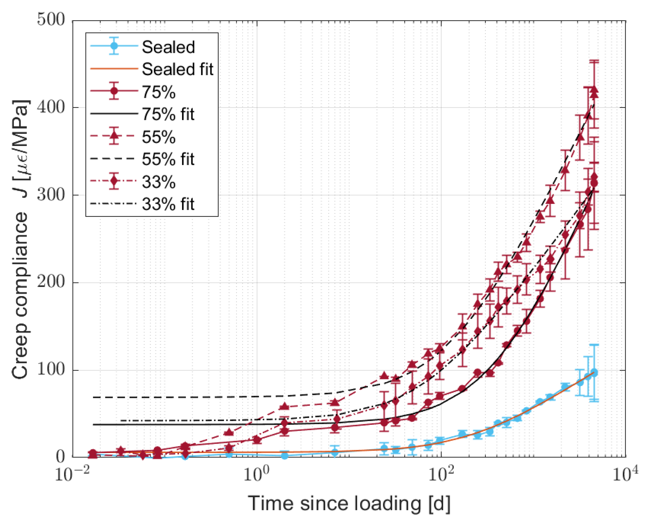 Materials 16 05659 g014