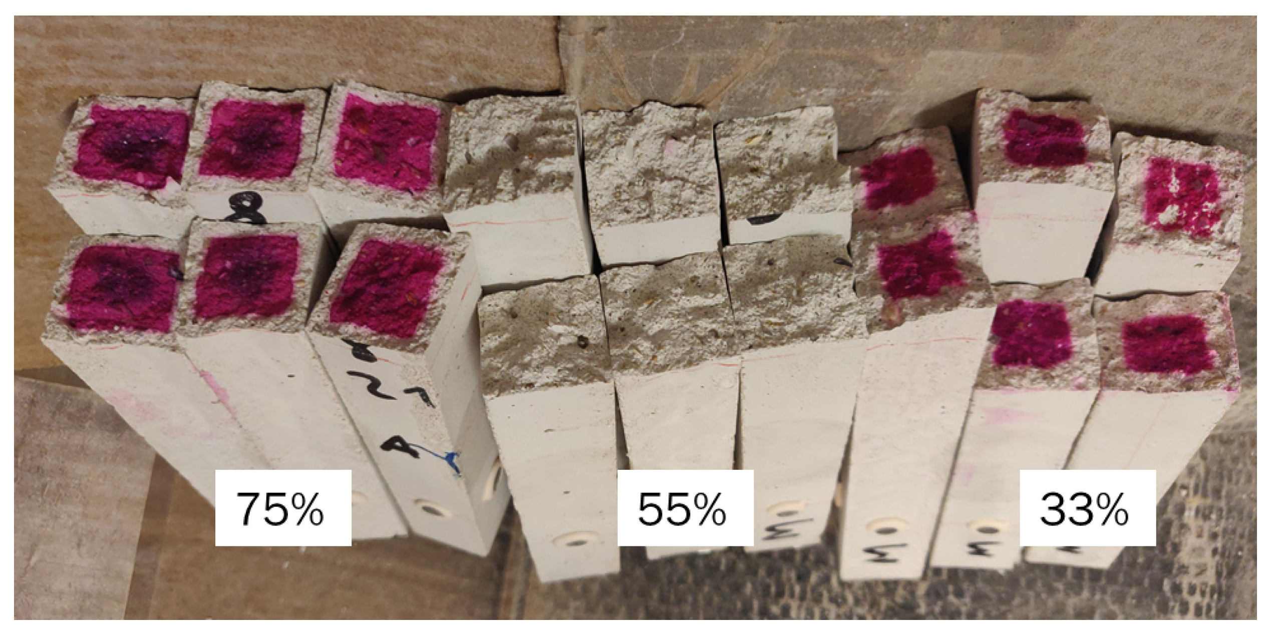 Materials 16 05659 g022