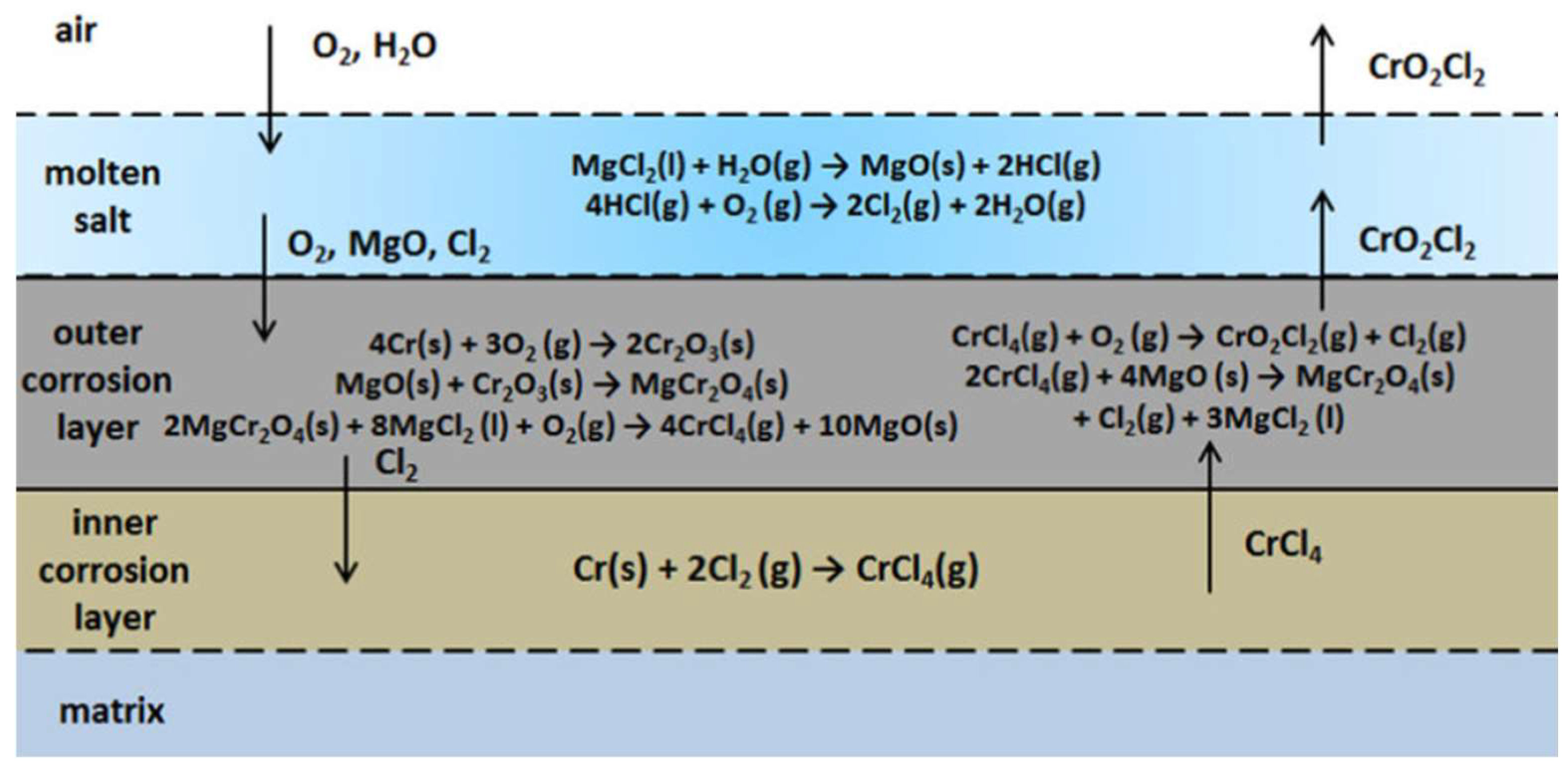 Materials 16 05660 g002