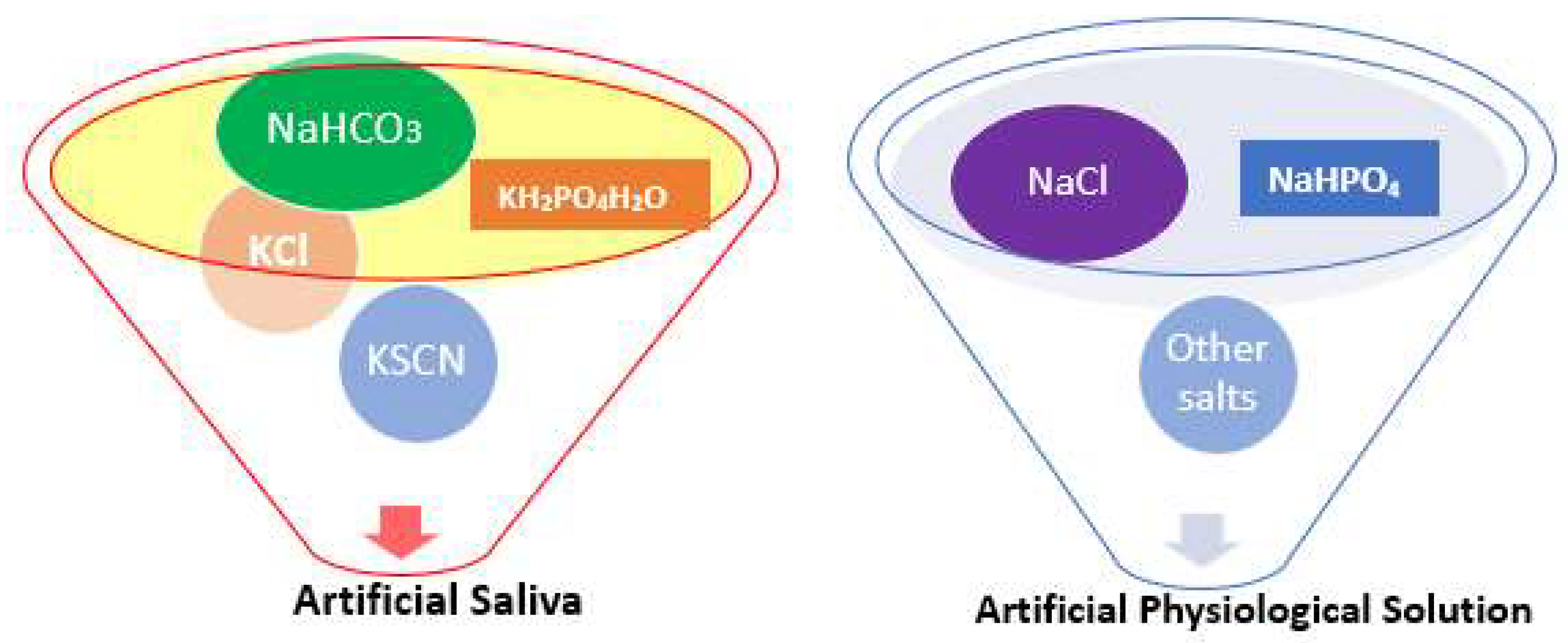 Materials 16 05660 g004