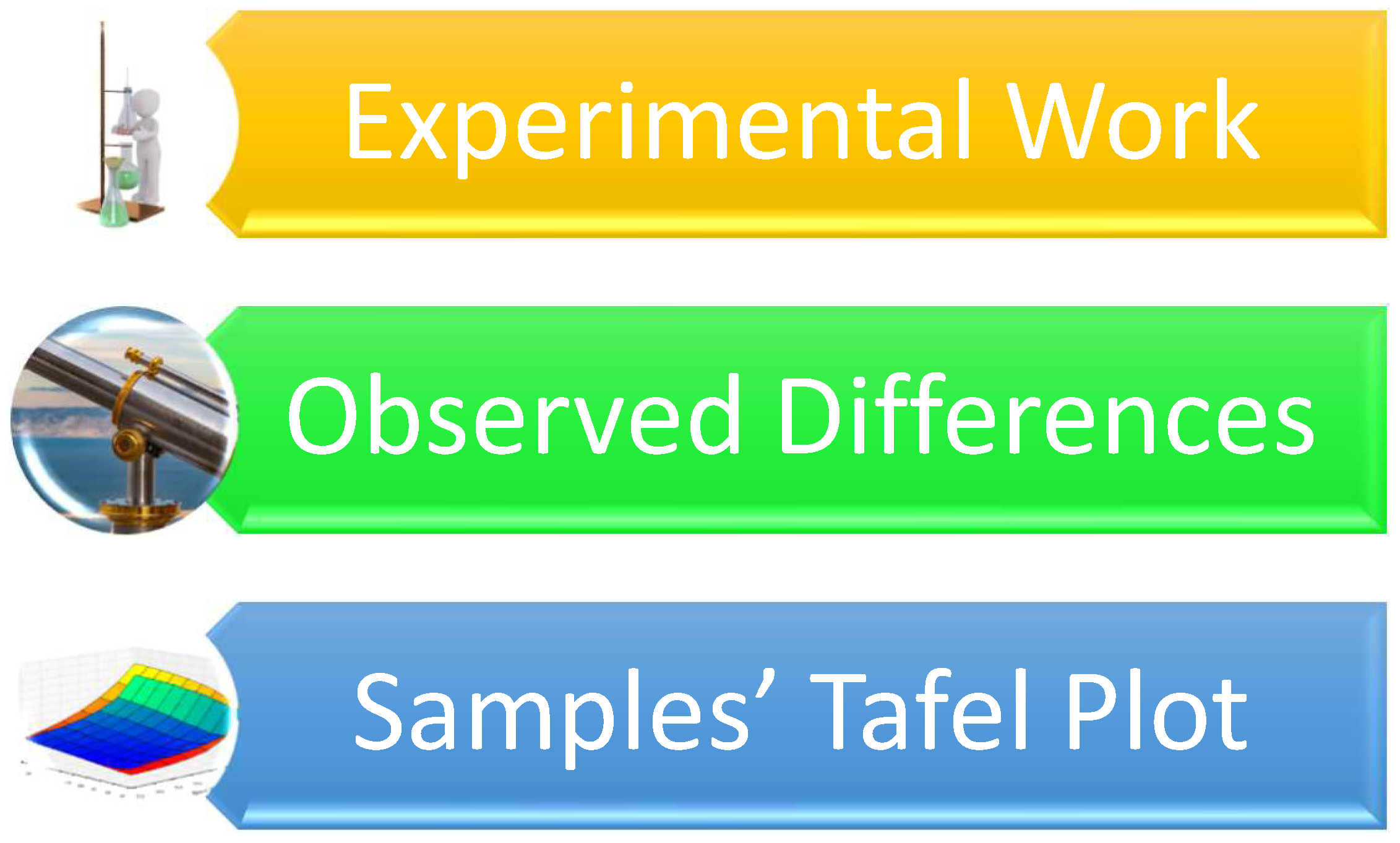 Materials 16 05660 g006