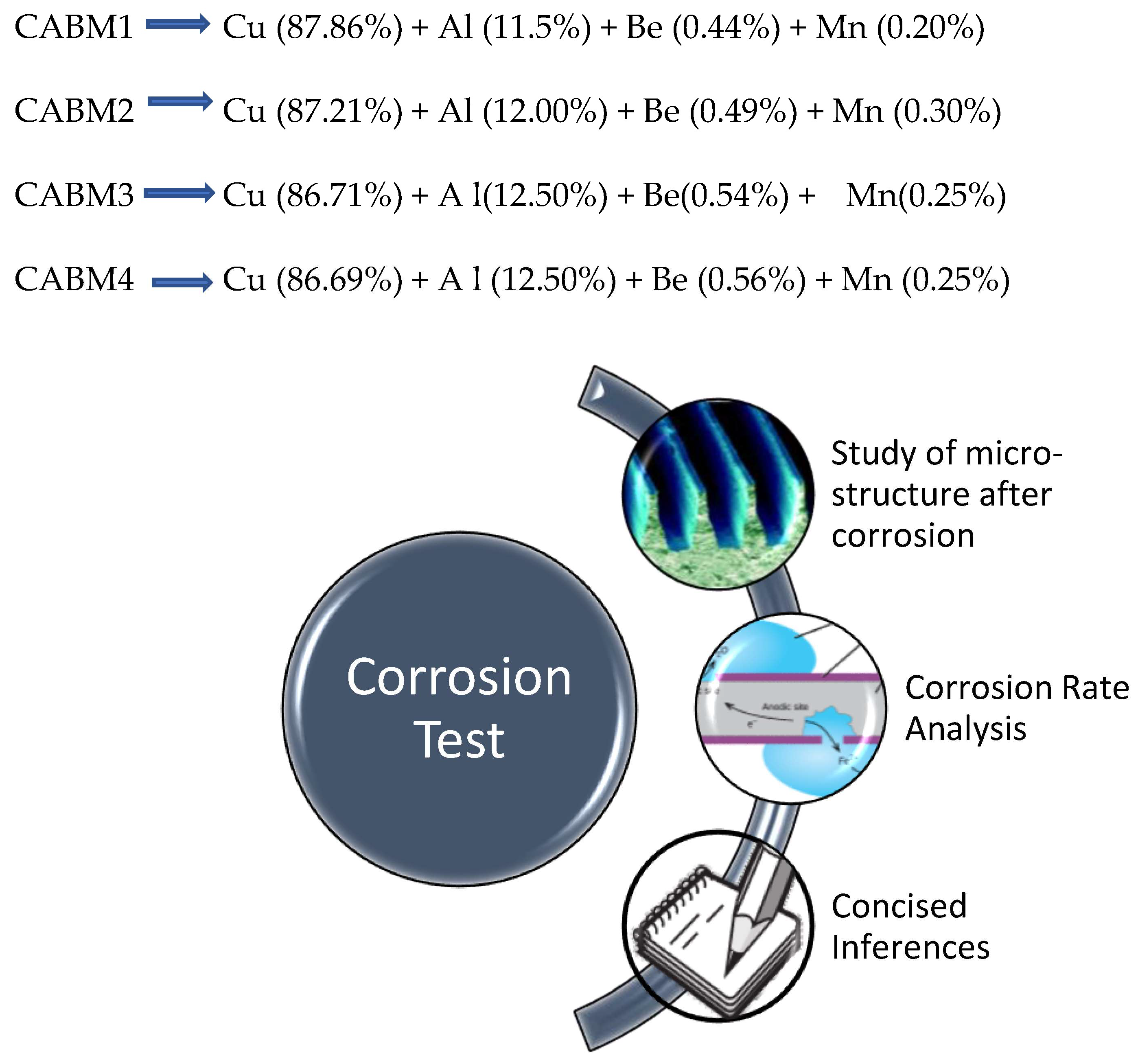 Materials 16 05660 g011