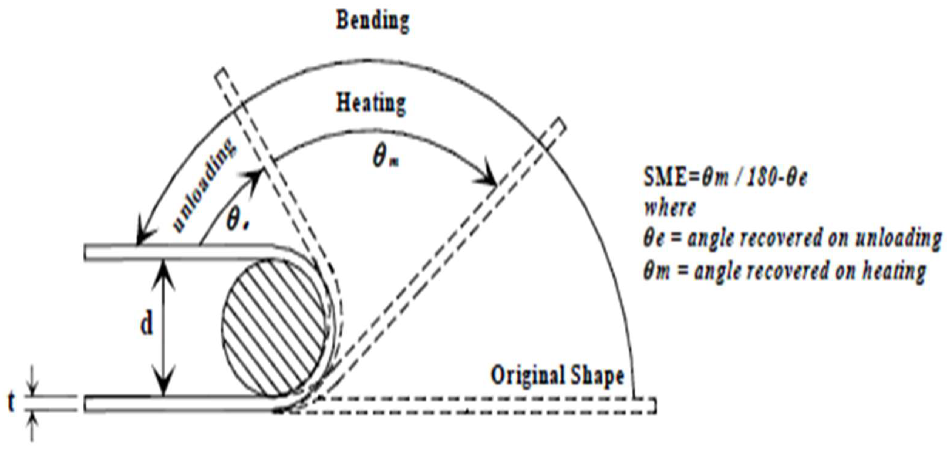 Materials 16 05660 g014