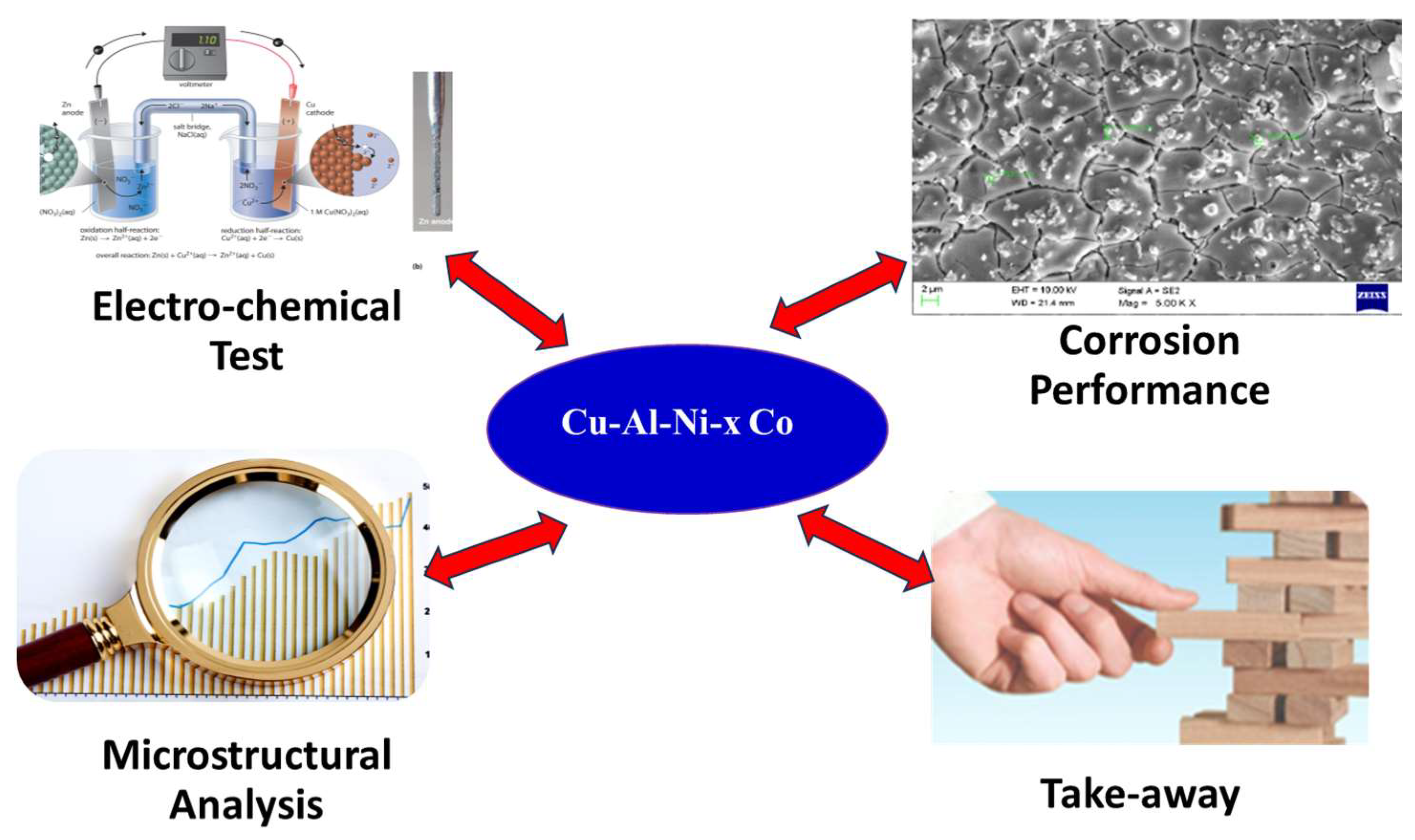 Materials 16 05660 g016