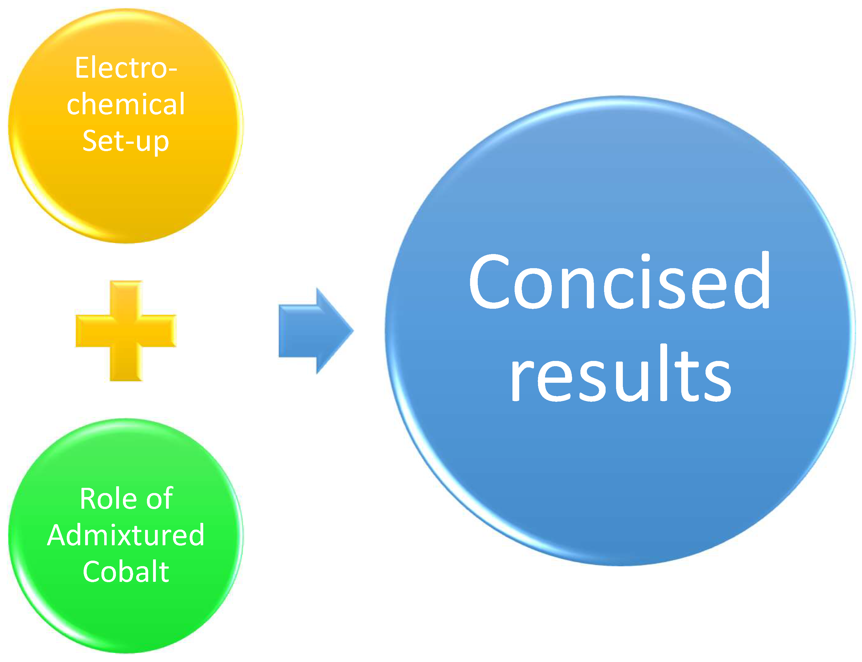 Materials 16 05660 g017