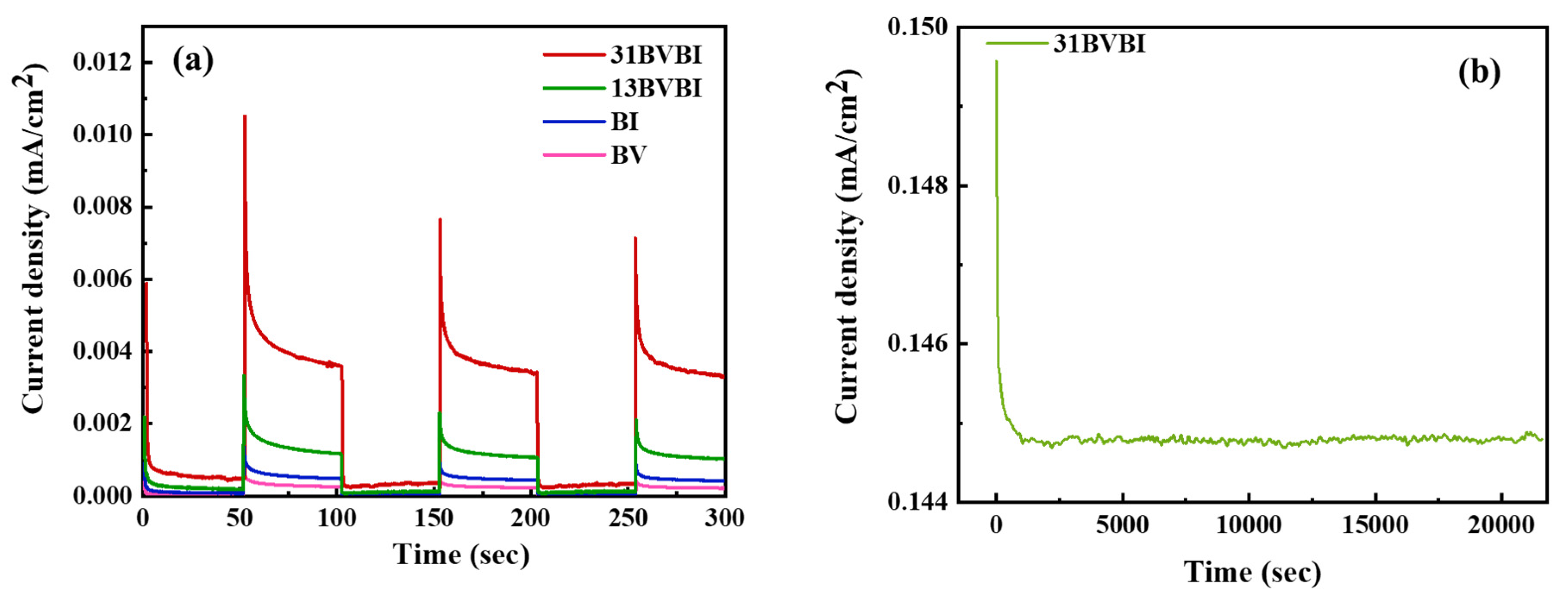 Materials 16 05661 g008