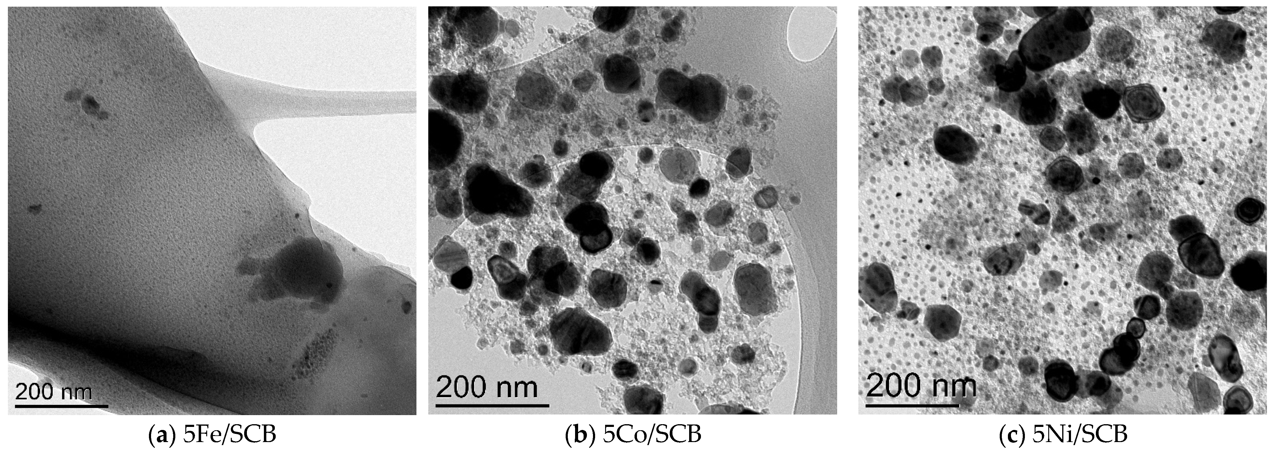 Materials 16 05662 g002a