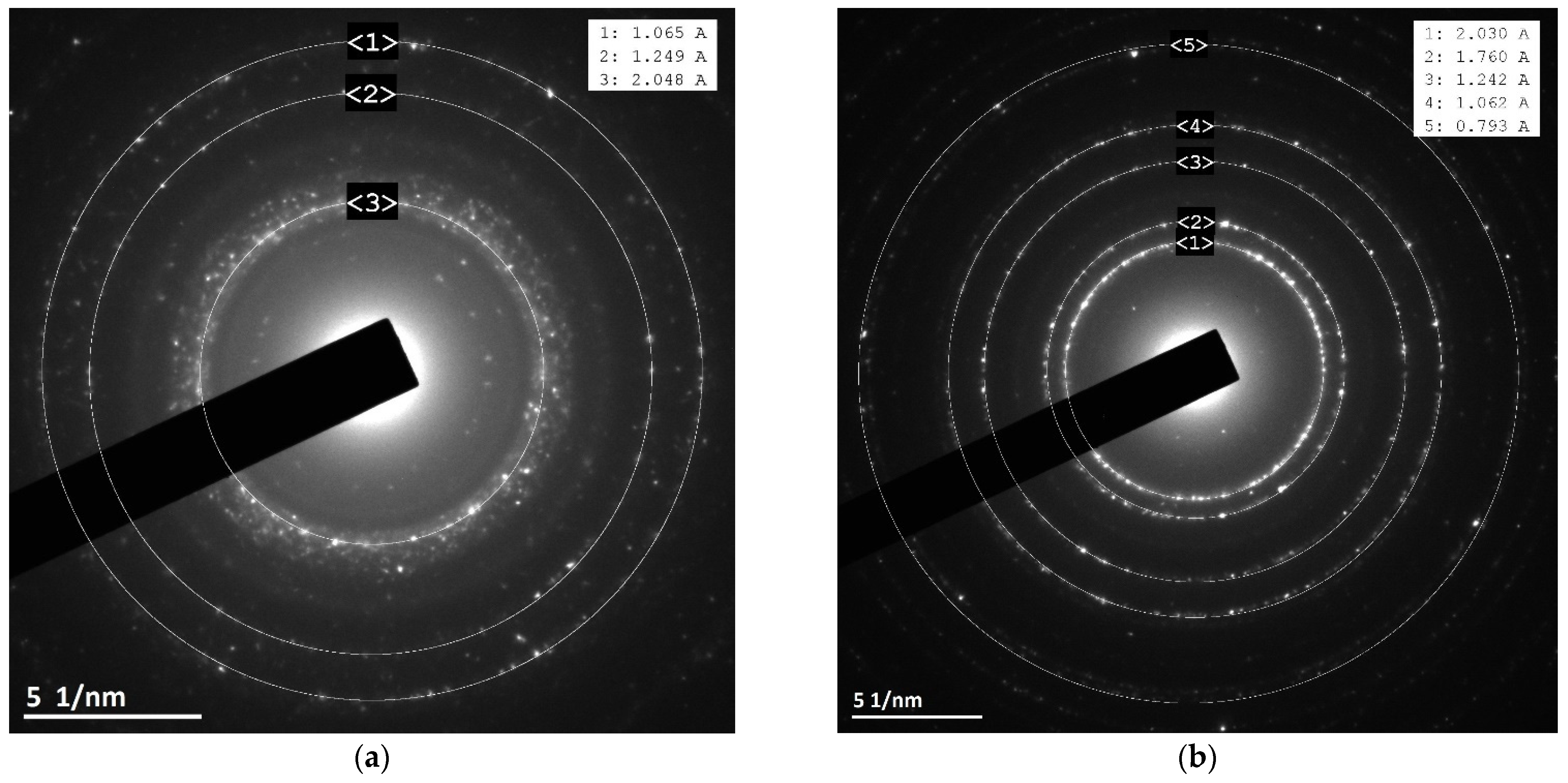 Materials 16 05662 g004