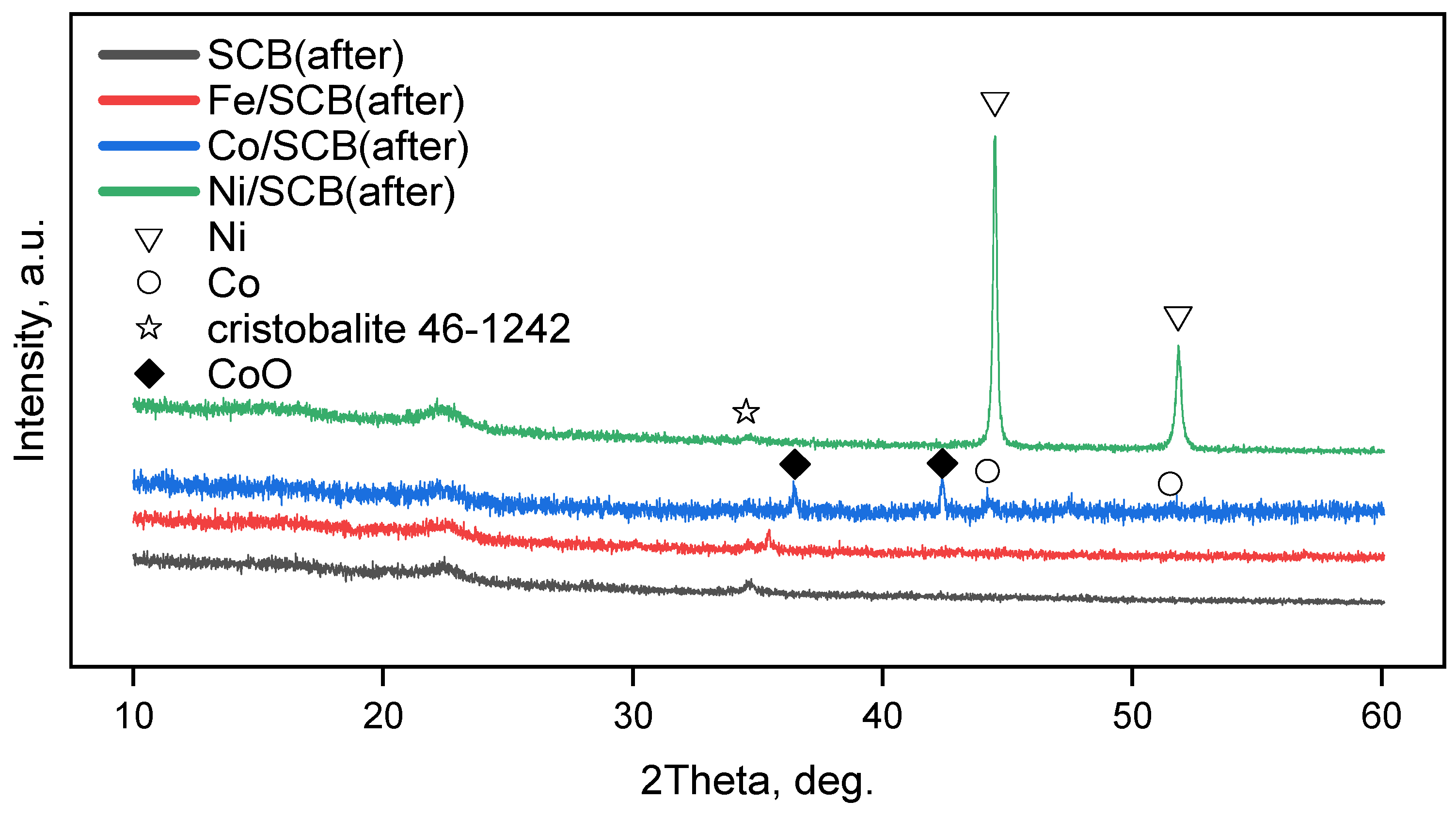 Materials 16 05662 g005