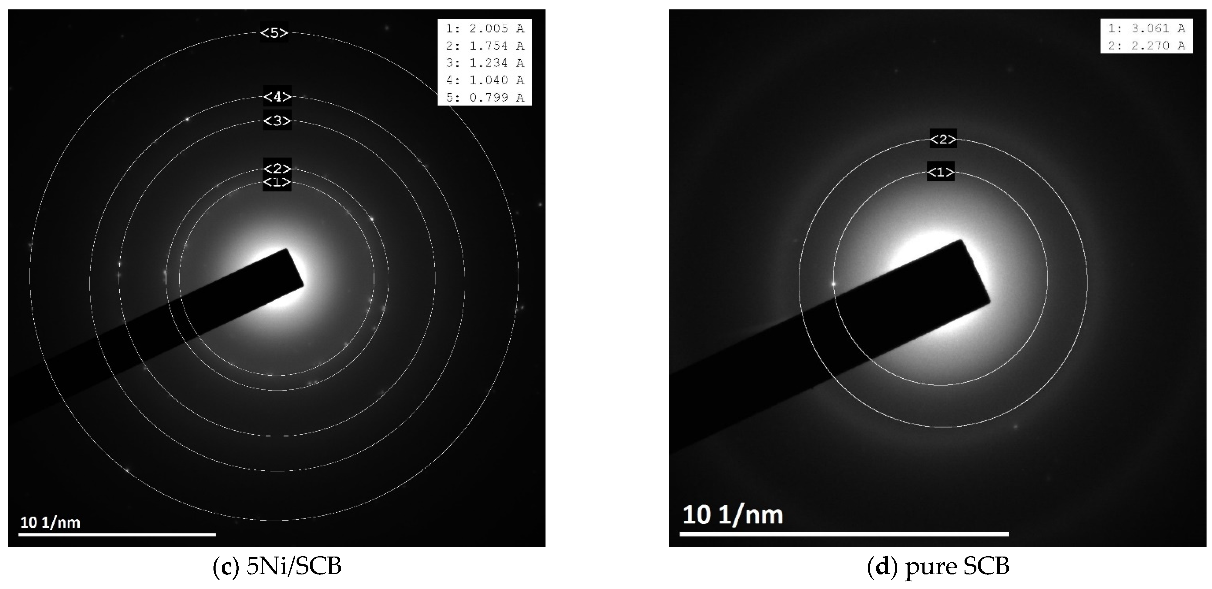 Materials 16 05662 g006b