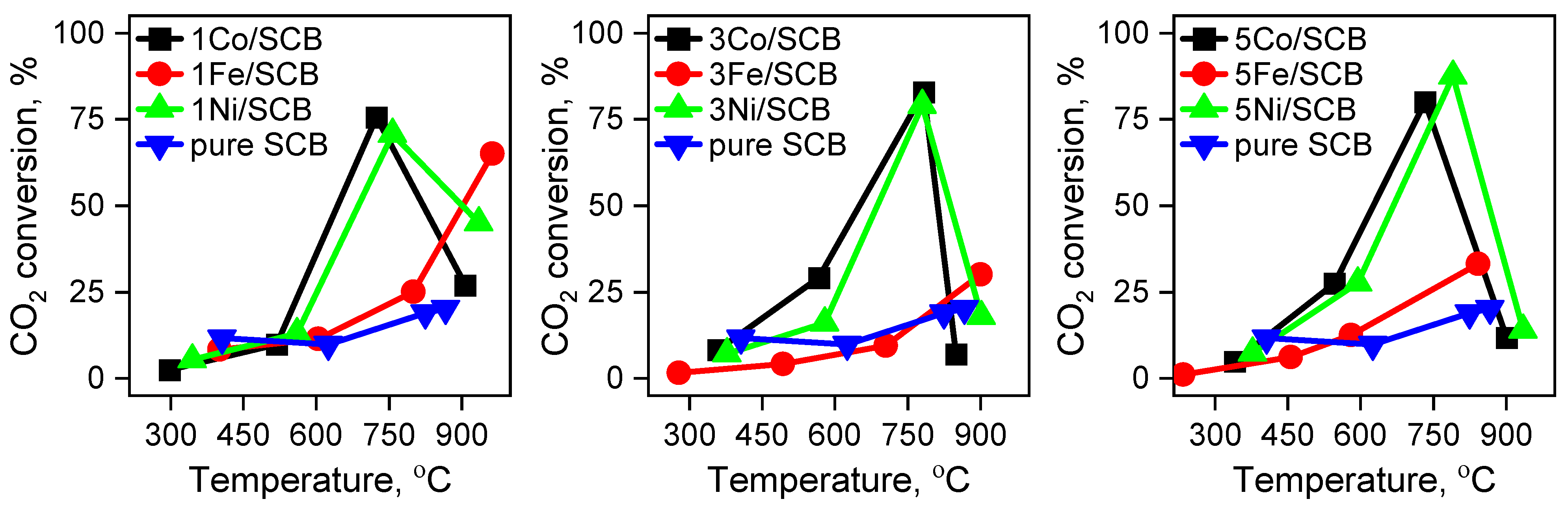Materials 16 05662 g007