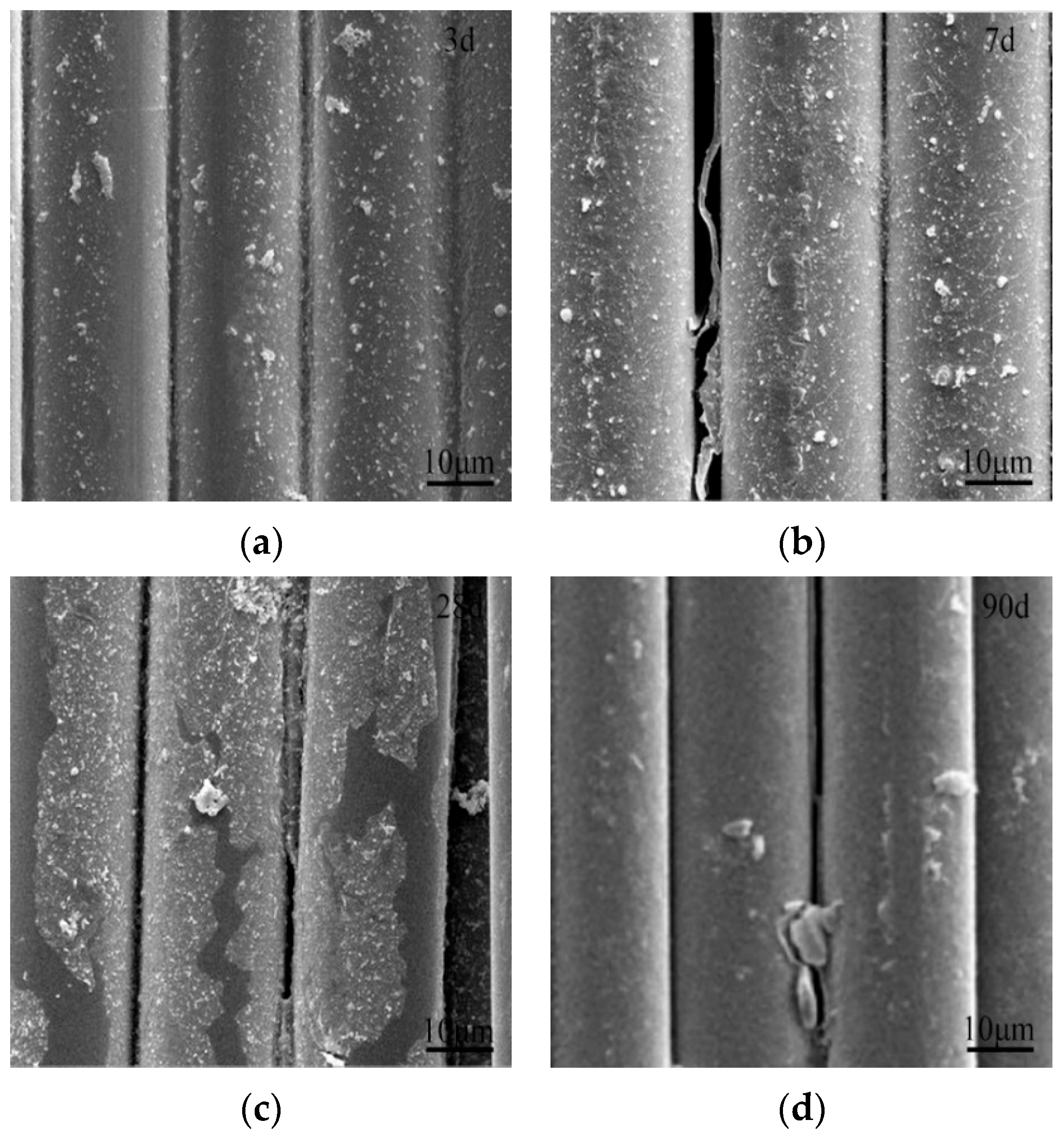 Materials 16 05663 g008