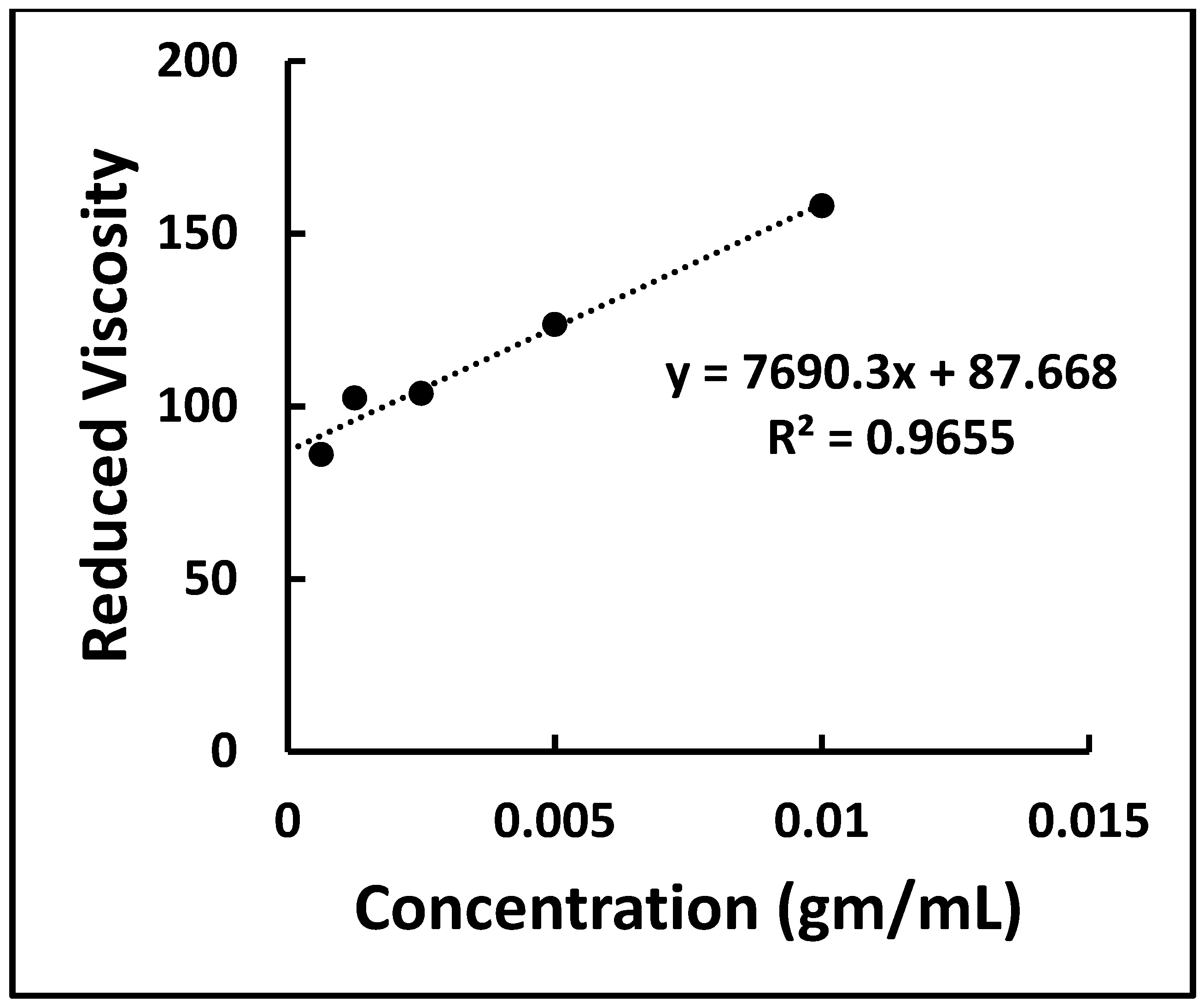 Materials 16 05664 g001