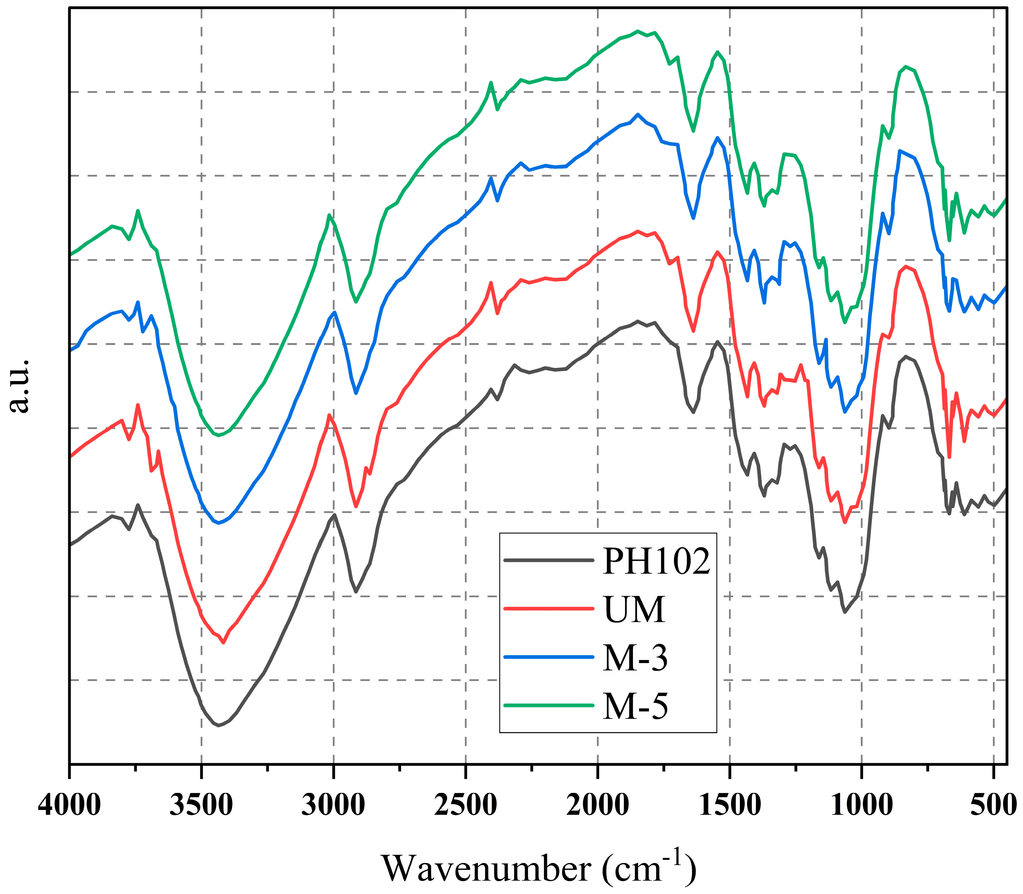 Materials 16 05664 g002