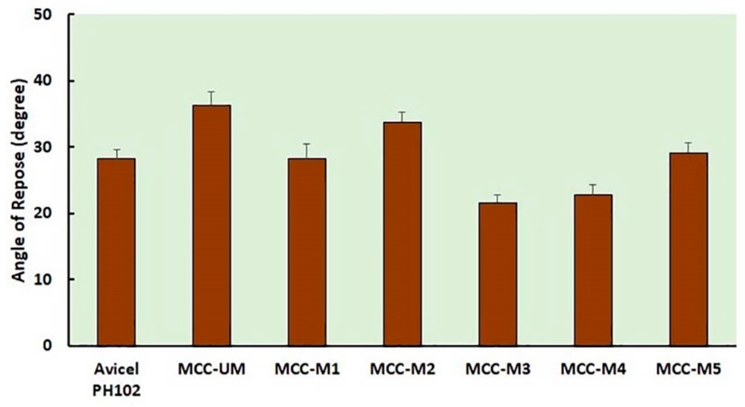 Materials 16 05664 g003