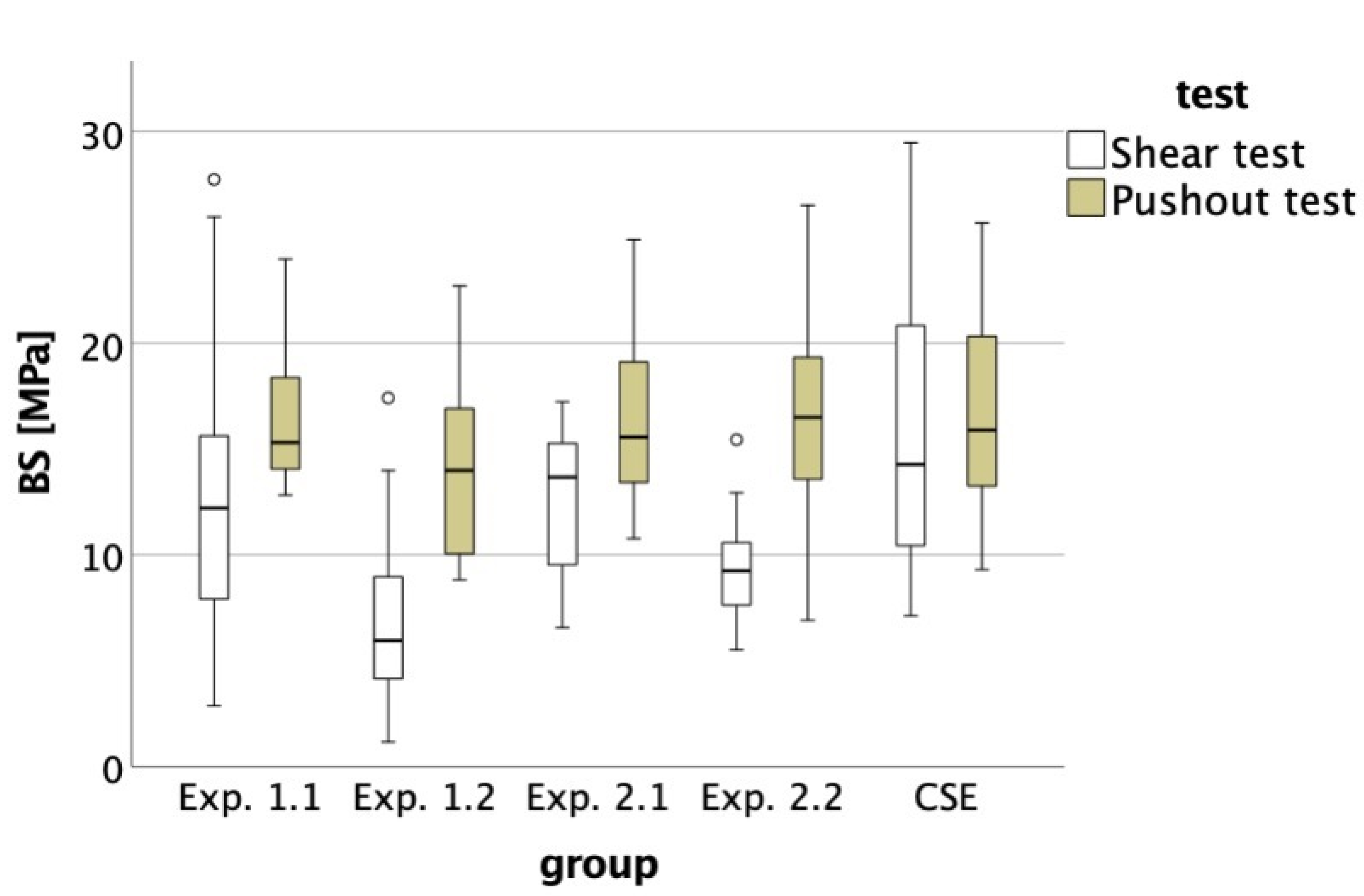 Materials 16 05667 g002