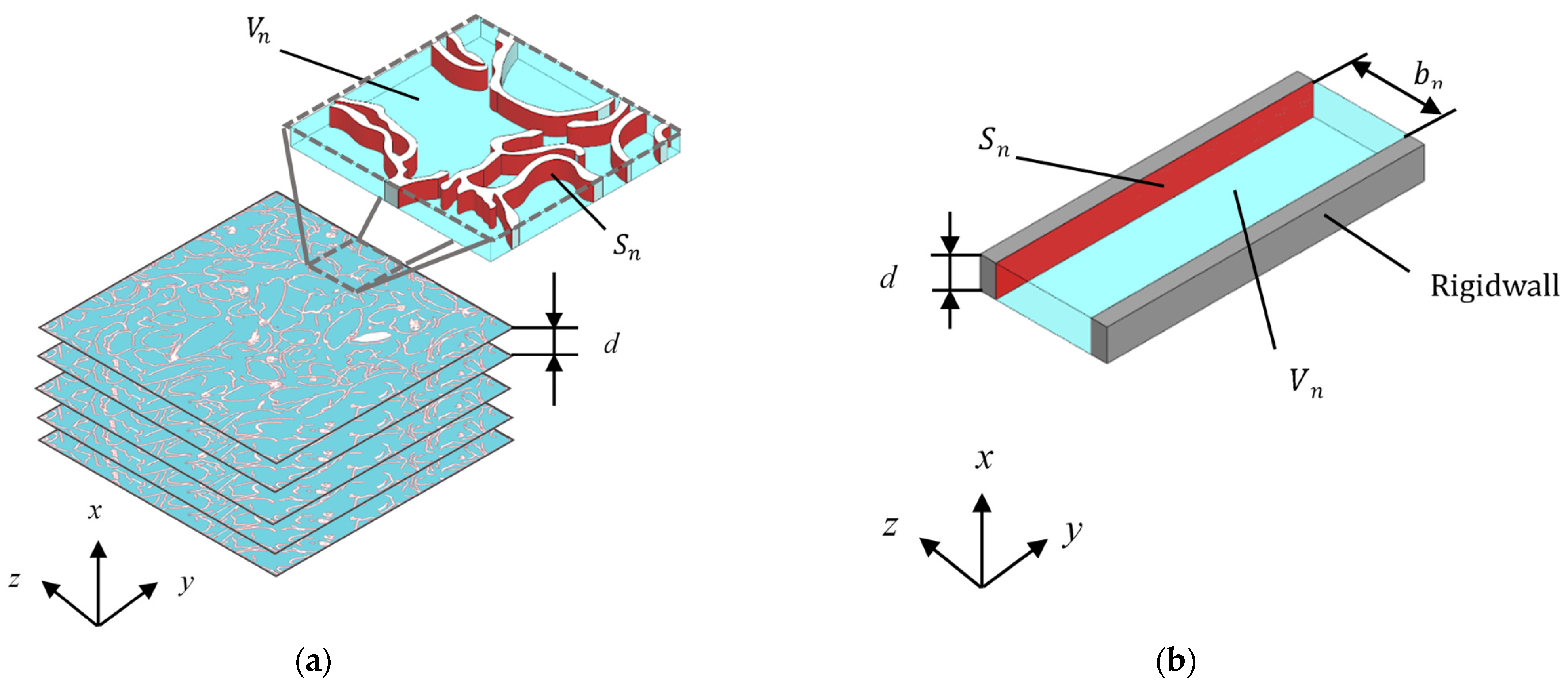 Materials 16 05671 g012