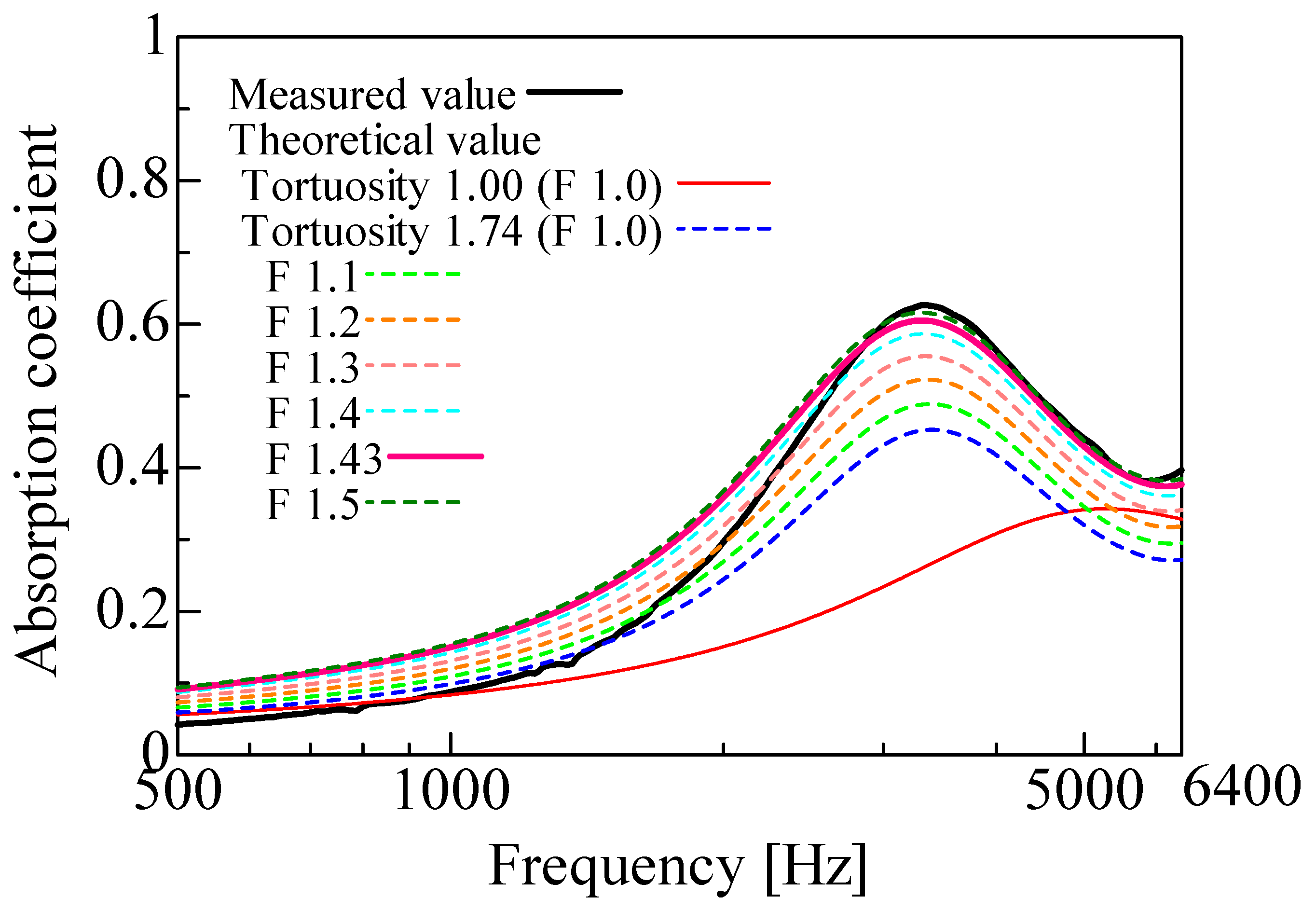 Materials 16 05671 g019
