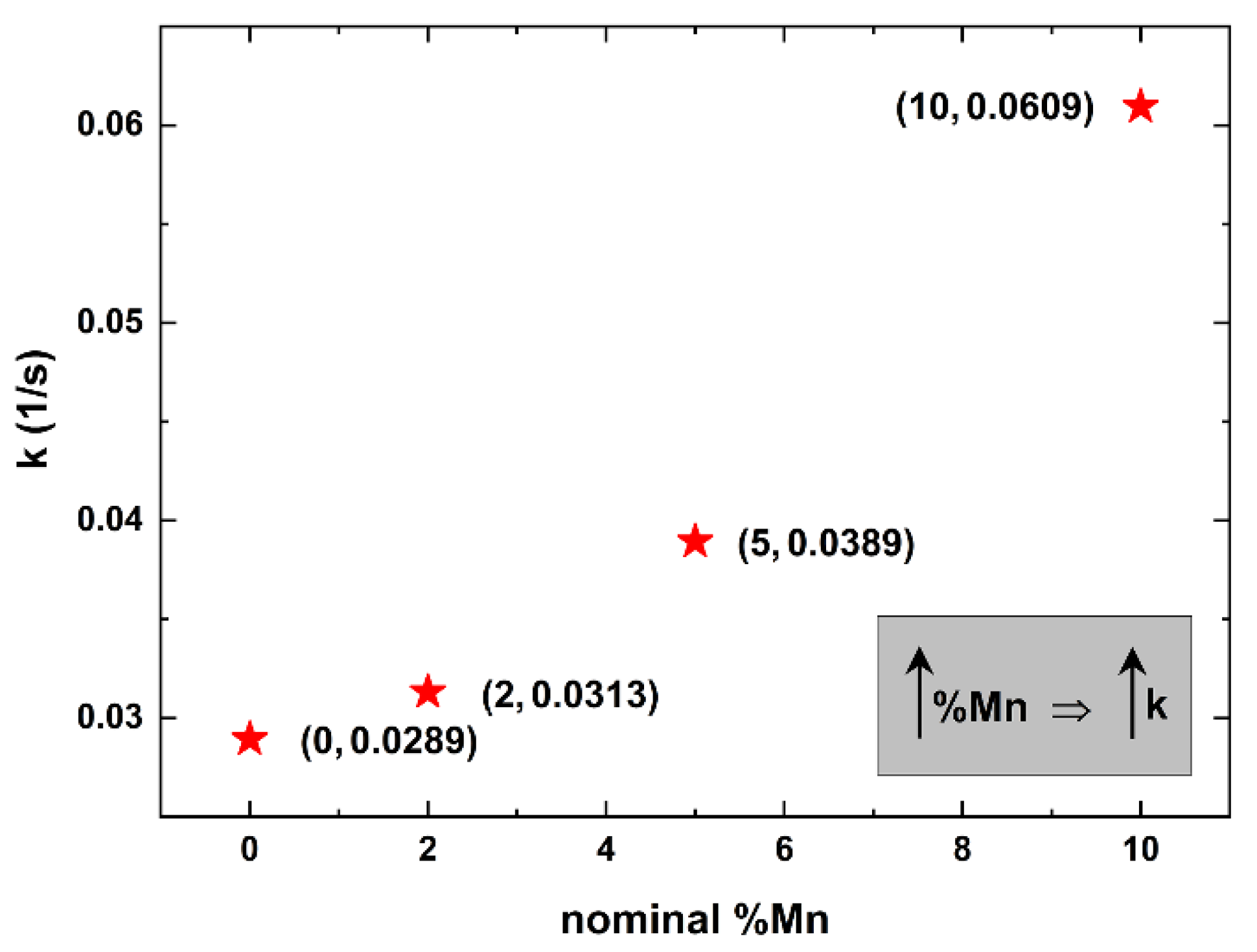 Materials 16 05672 g006