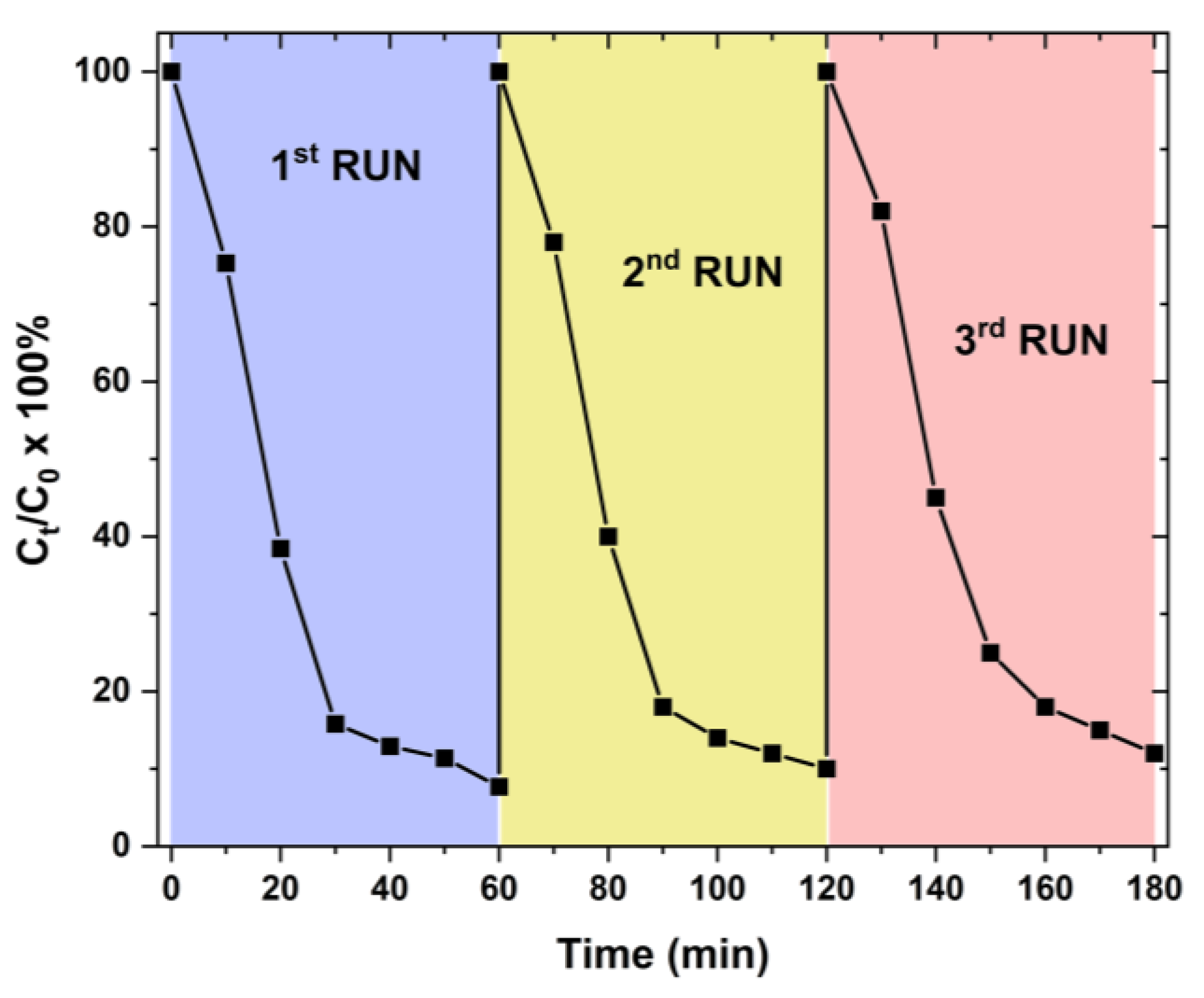 Materials 16 05672 g007