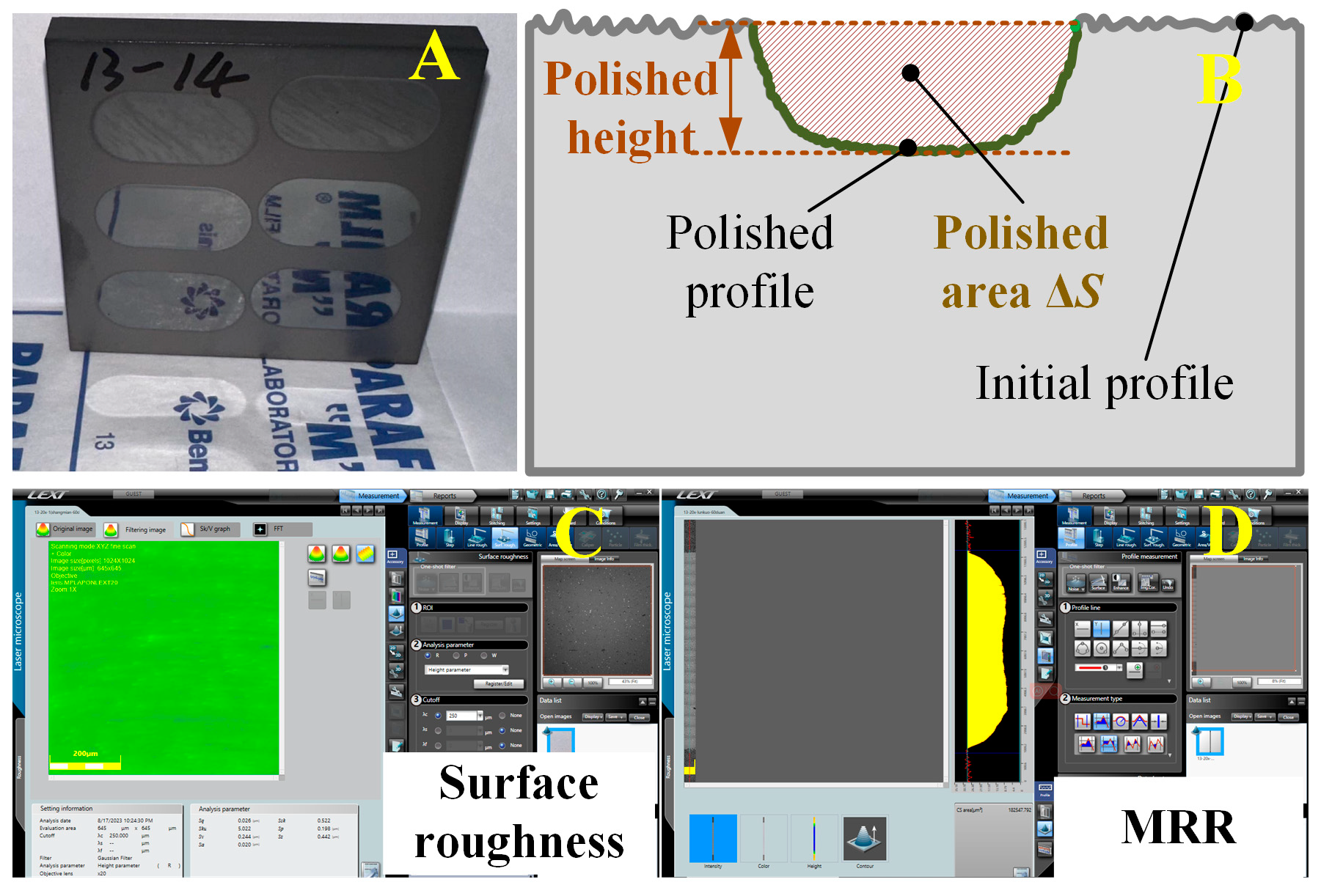 Materials 16 05673 g003