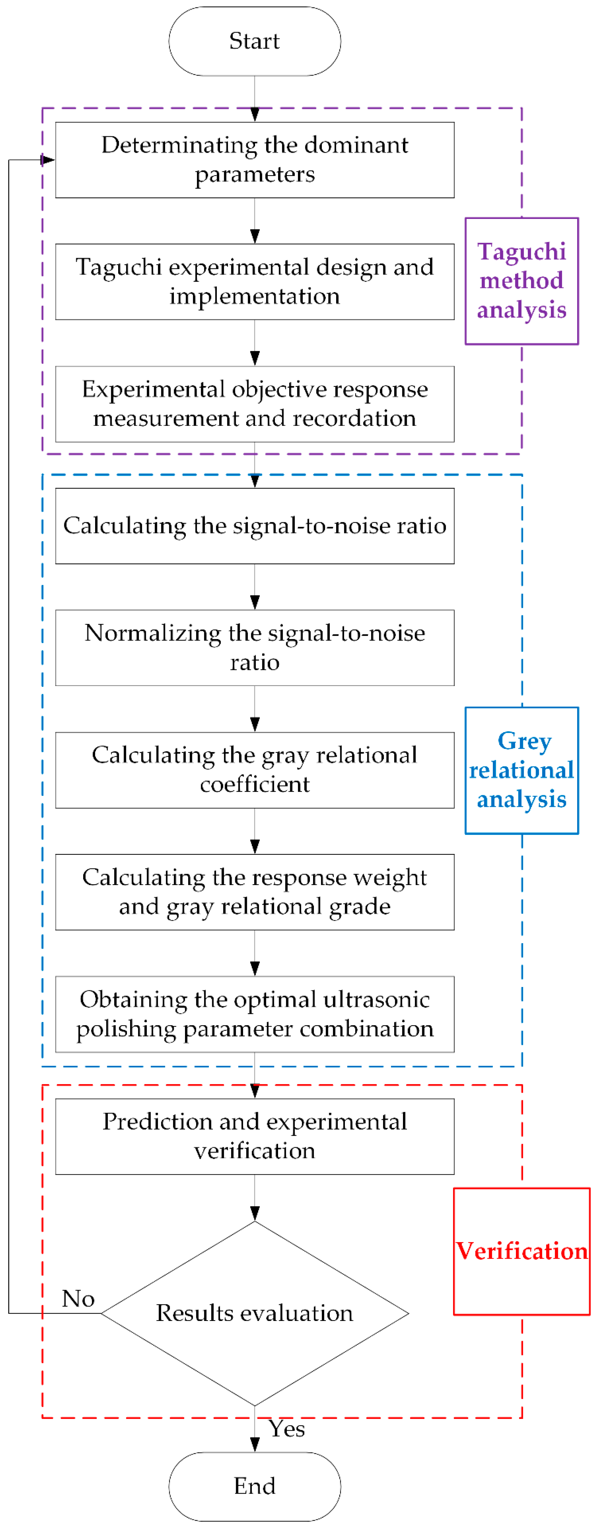 Materials 16 05673 g004