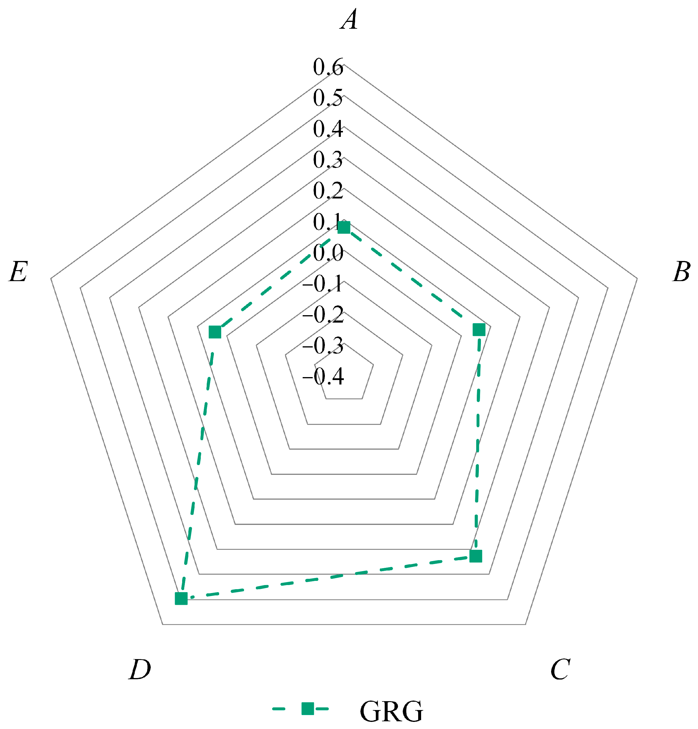 Materials 16 05673 g008