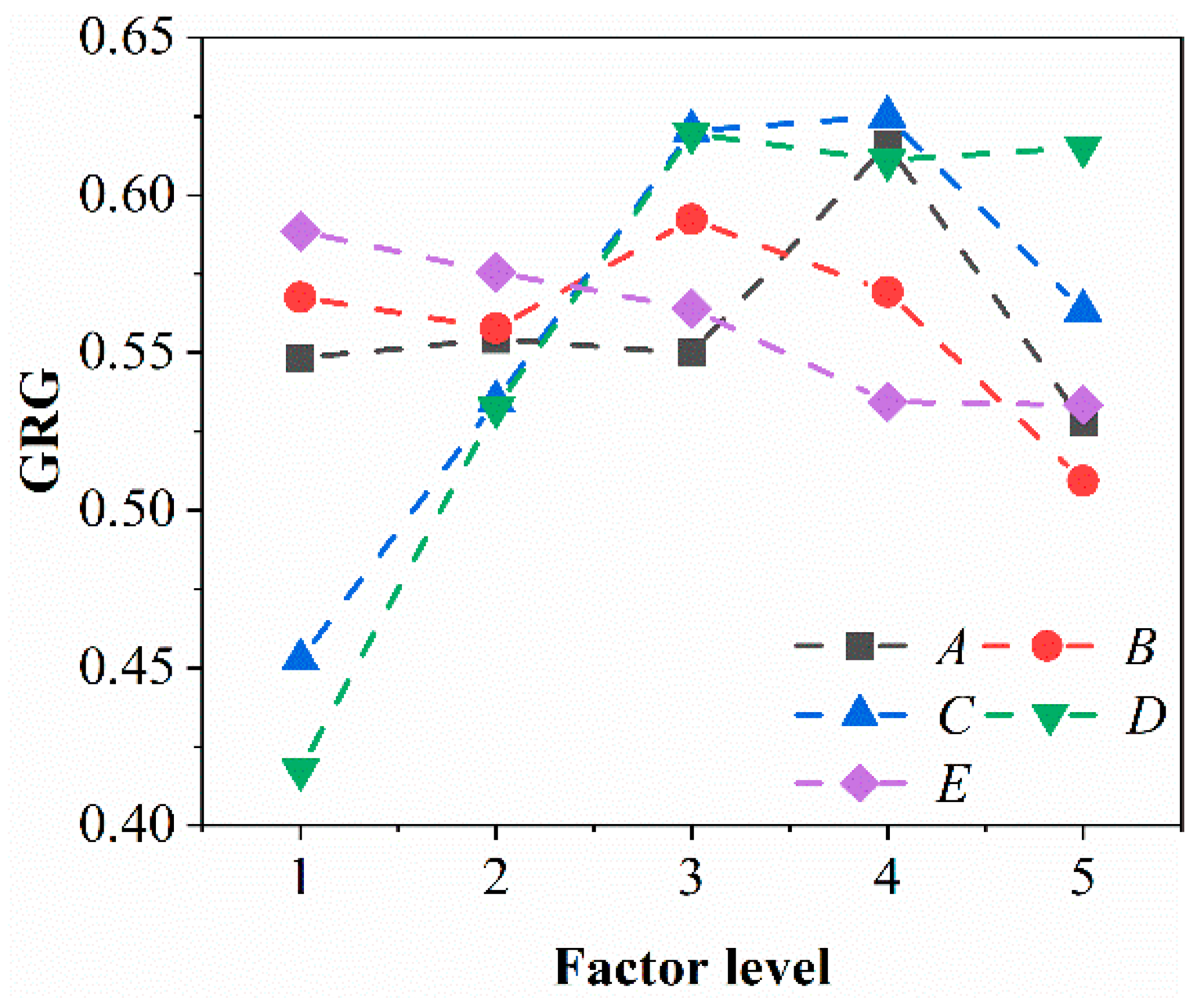 Materials 16 05673 g009