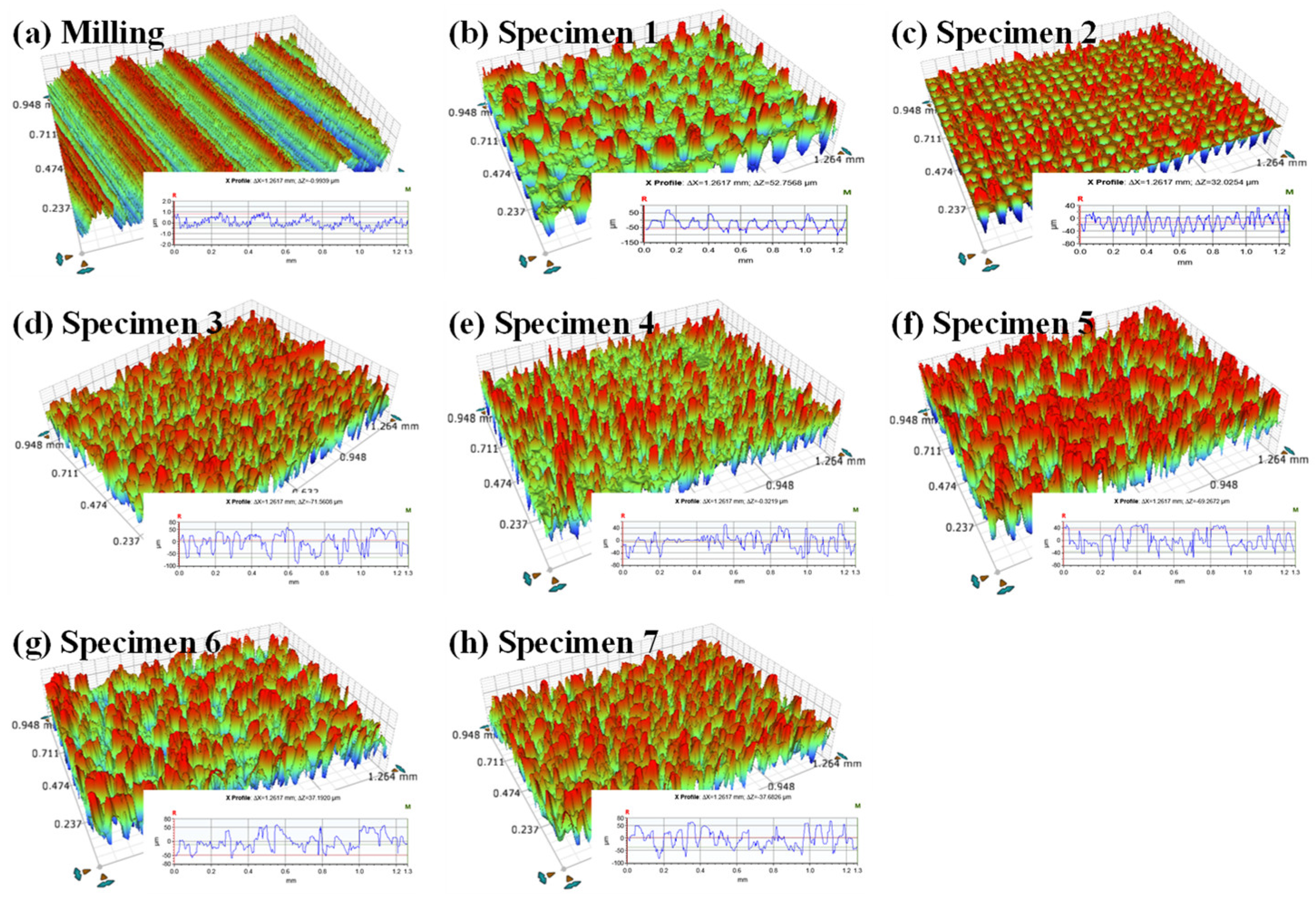 Materials 16 05674 g008