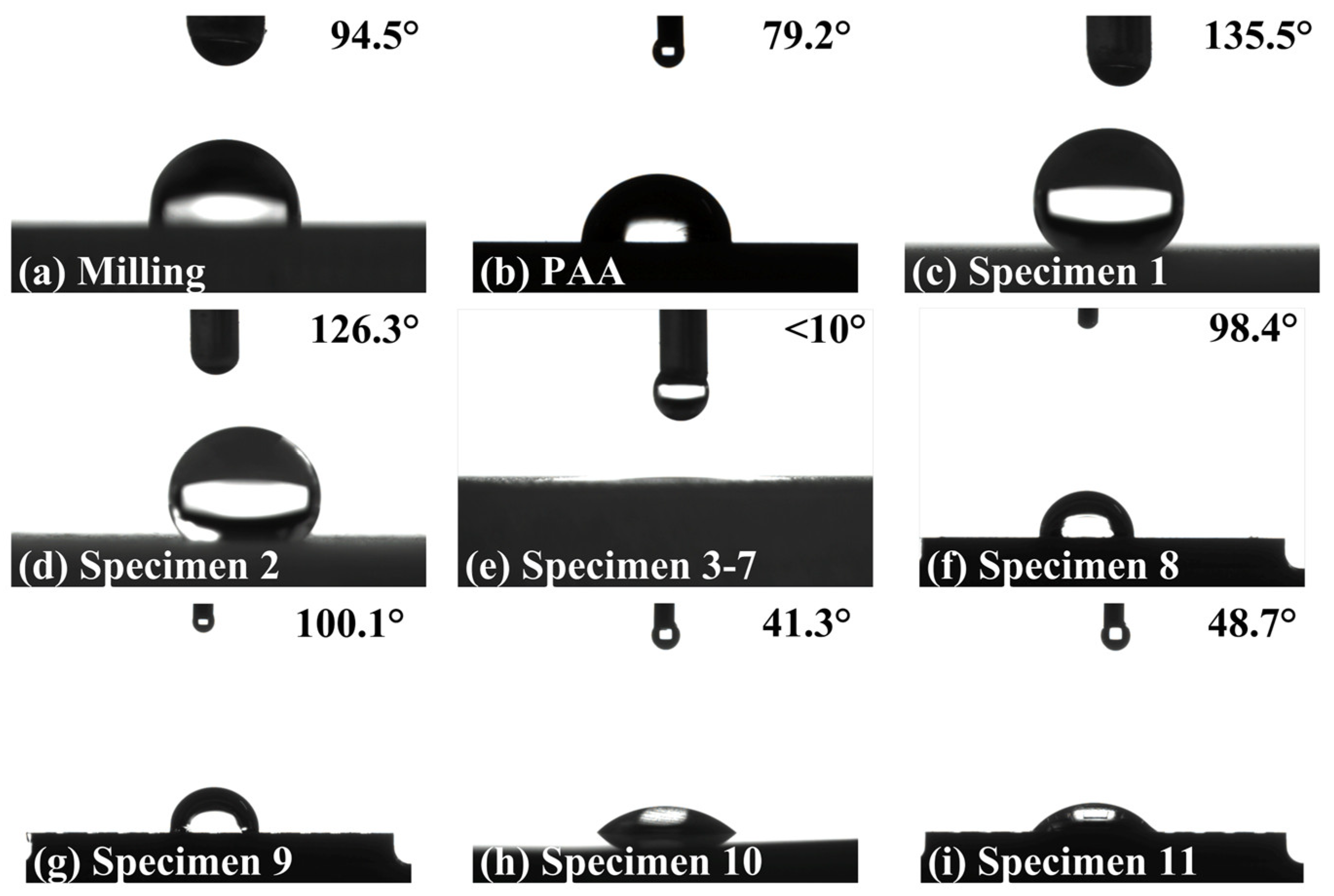 Materials 16 05674 g009