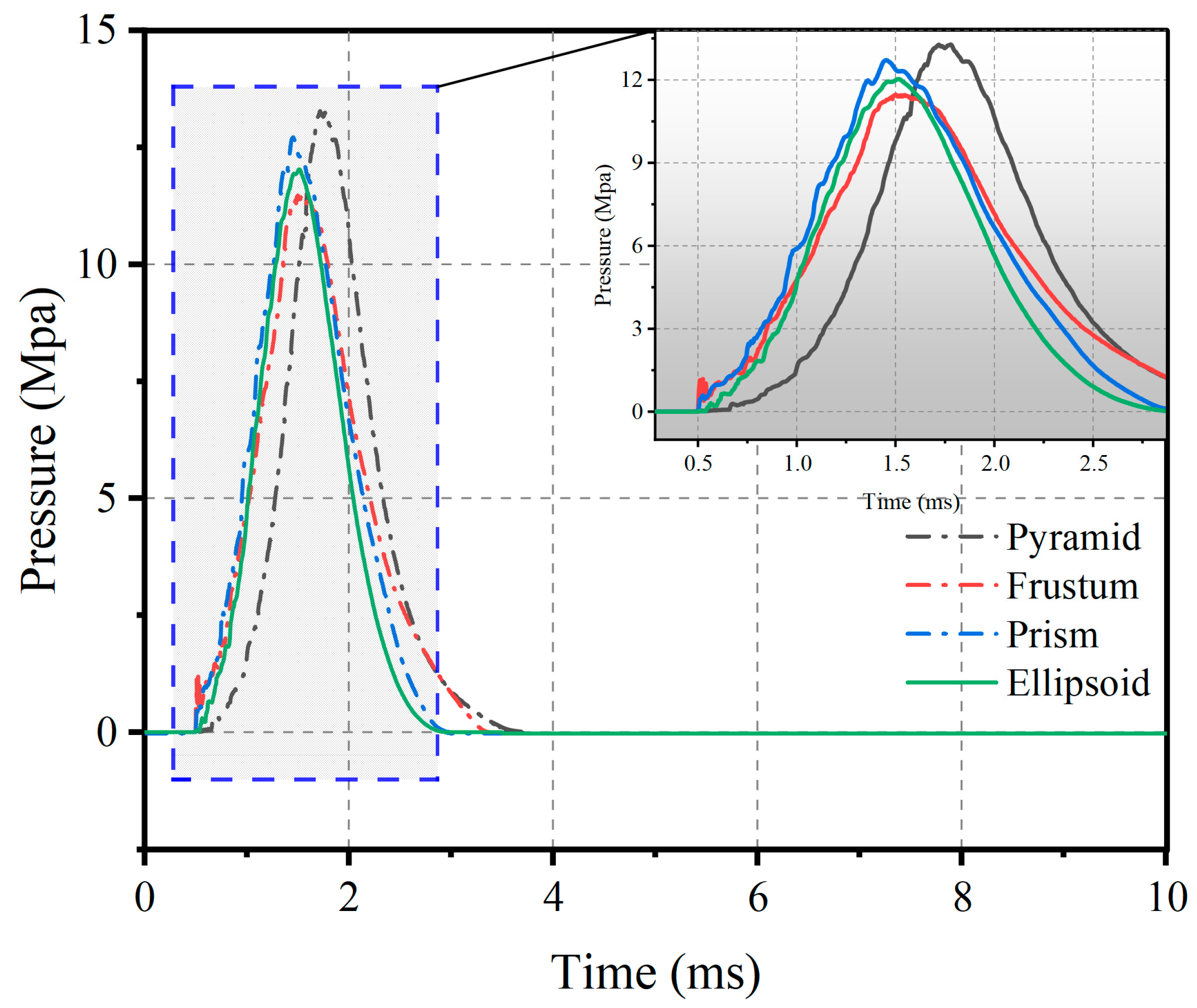 Materials 16 05678 g008
