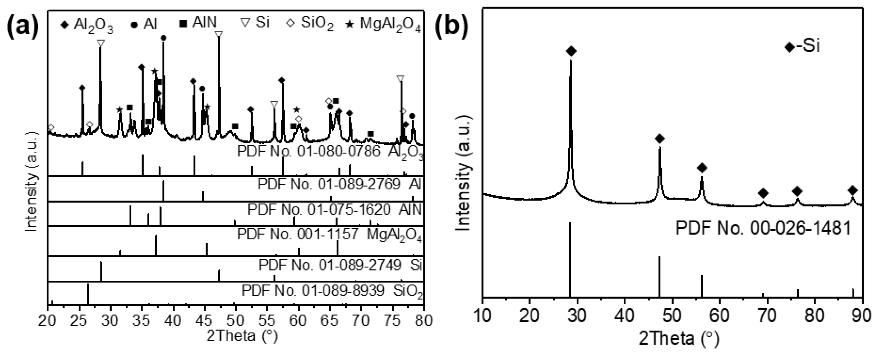 Materials 16 05679 g002