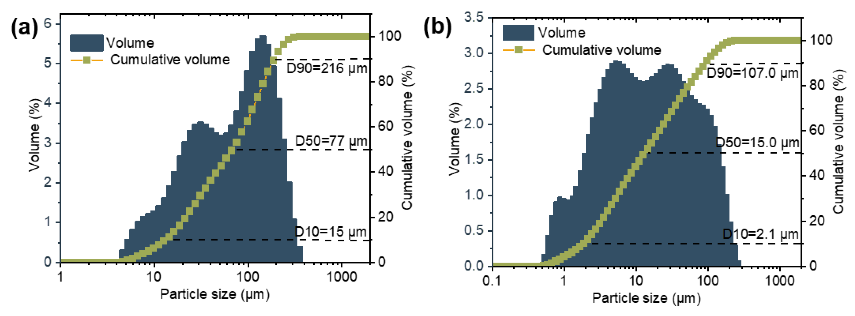 Materials 16 05679 g003