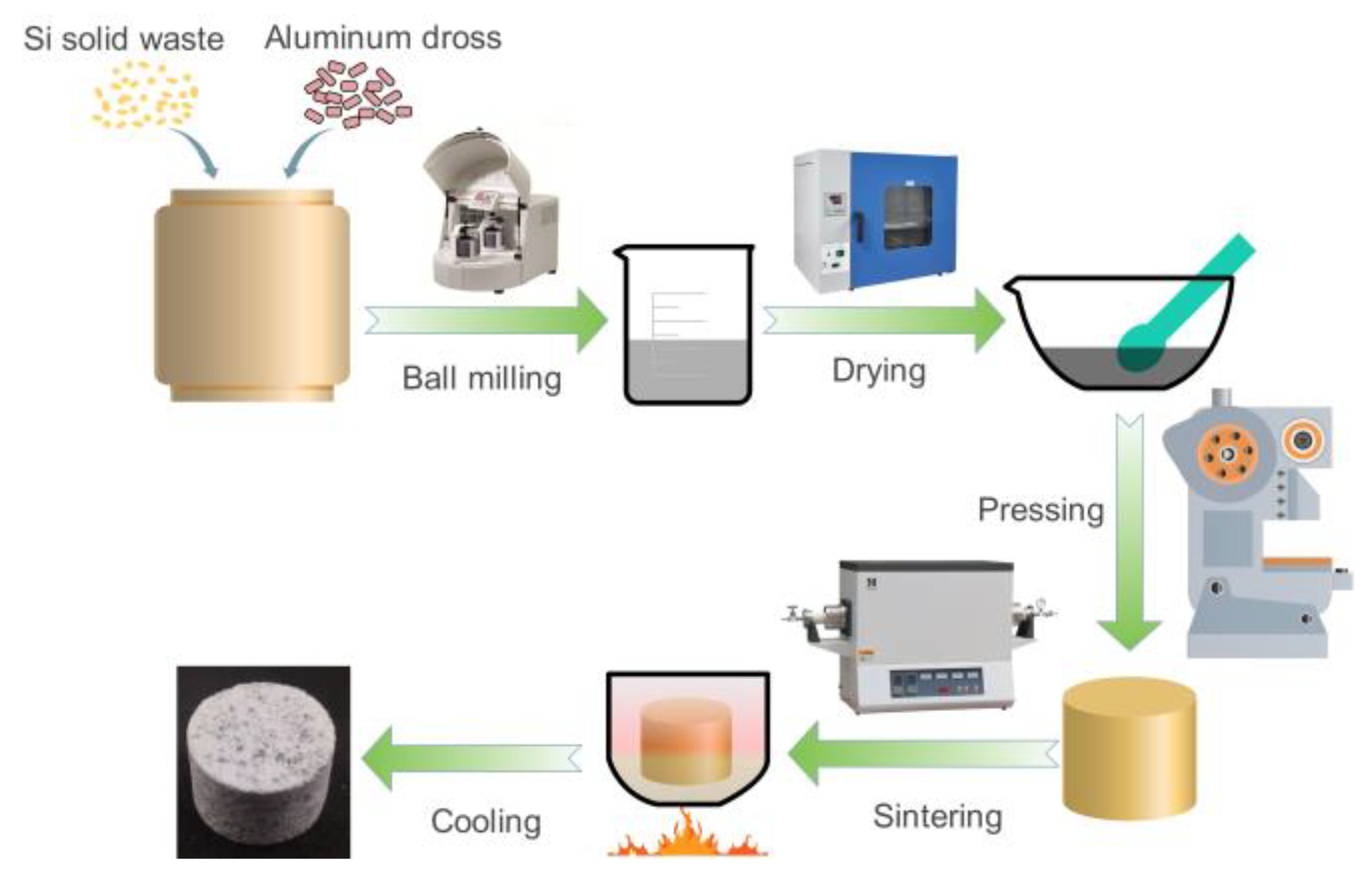 Materials 16 05679 g004