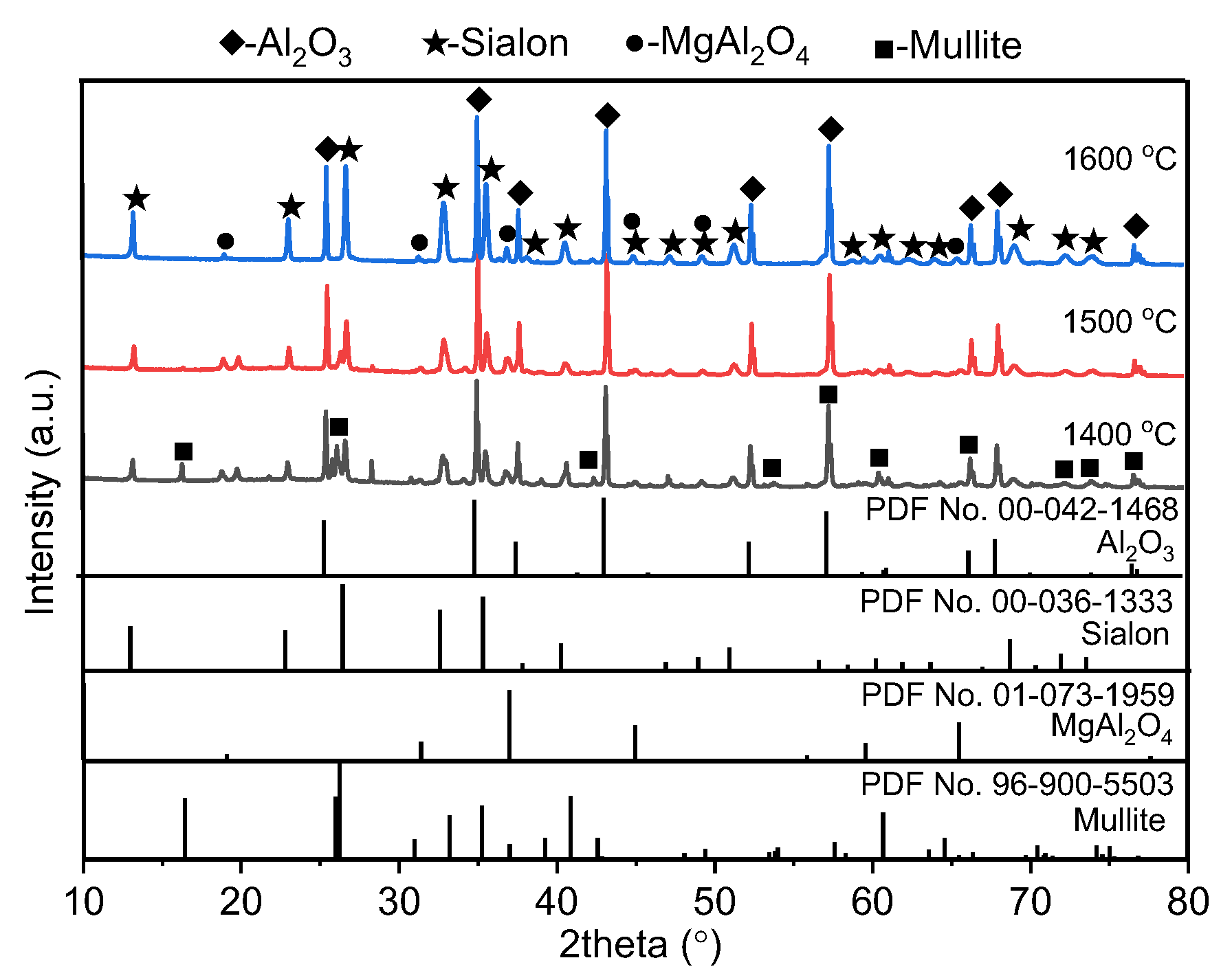Materials 16 05679 g005