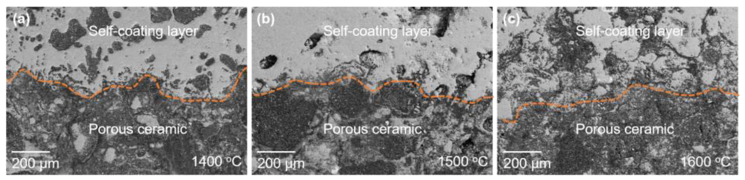 Materials 16 05679 g009