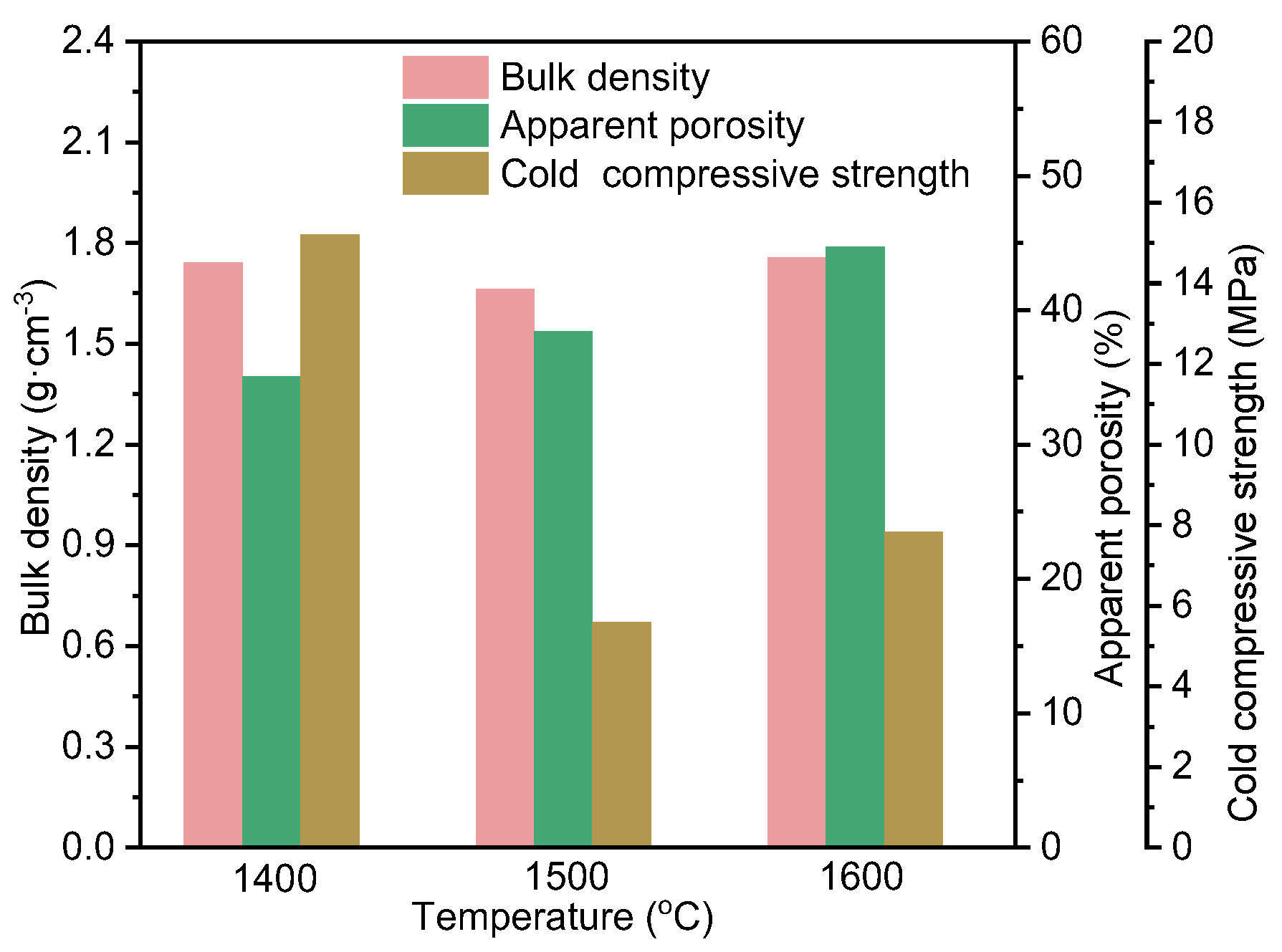 Materials 16 05679 g010