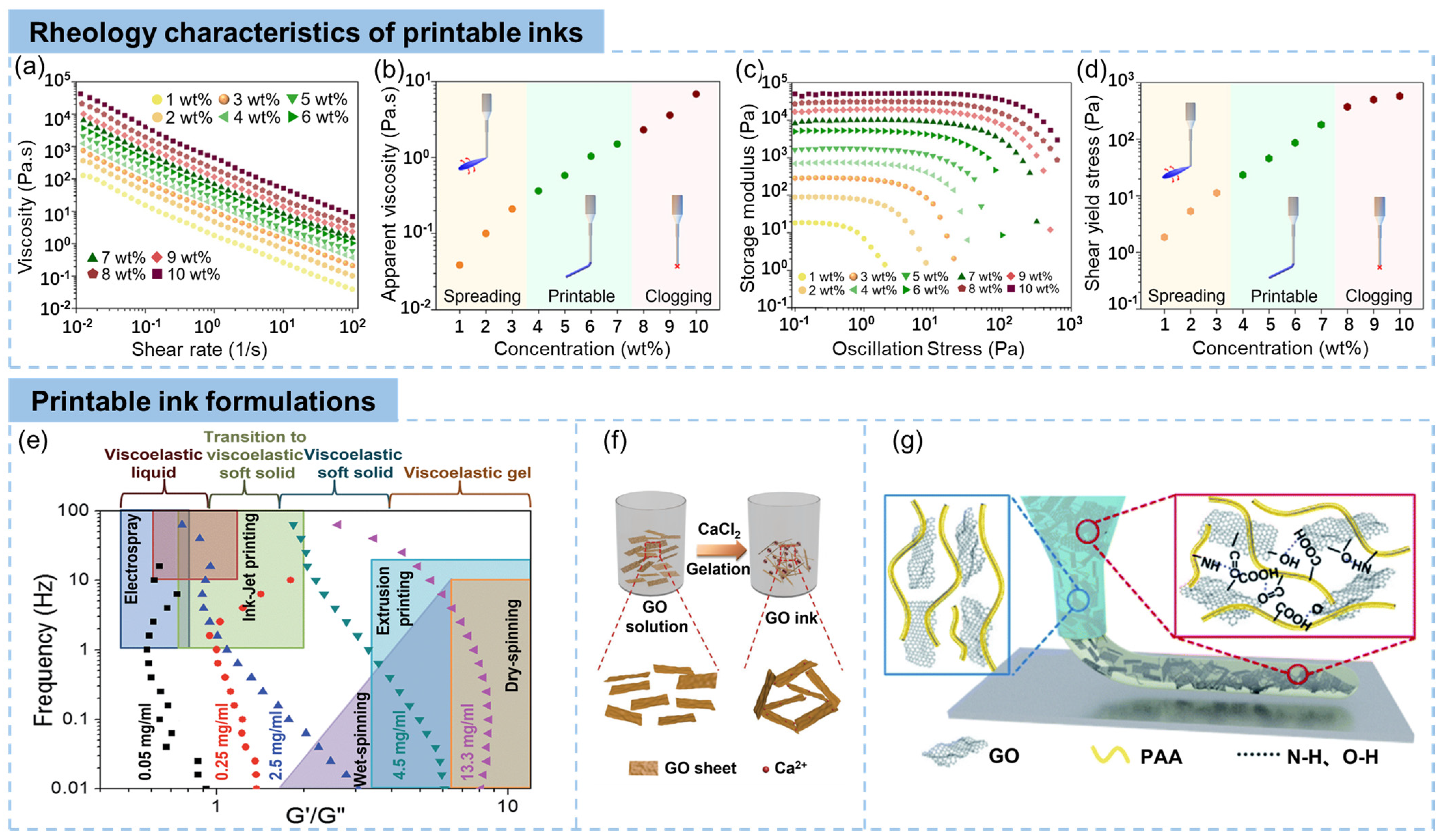 Materials 16 05681 g002