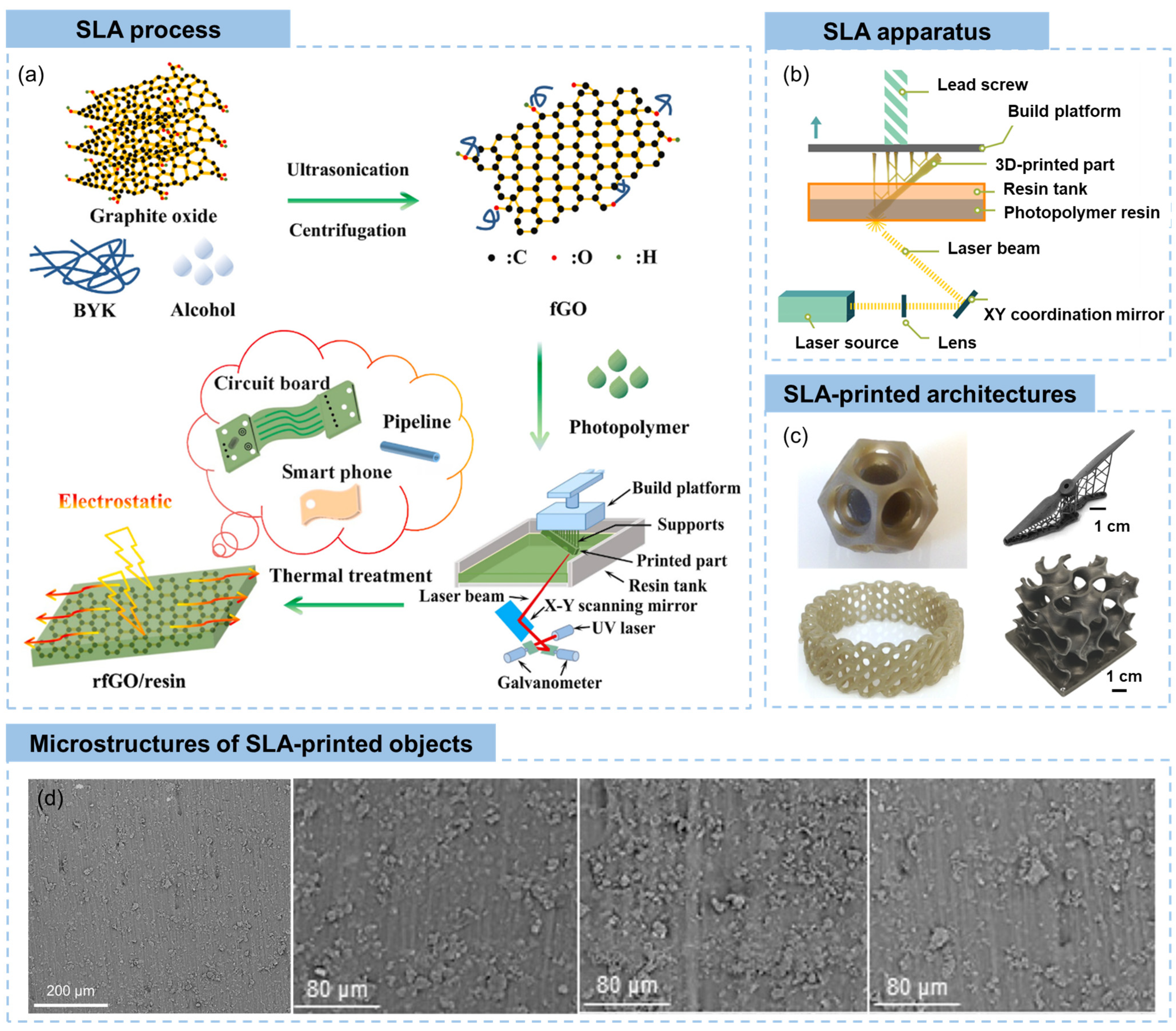 Materials 16 05681 g005