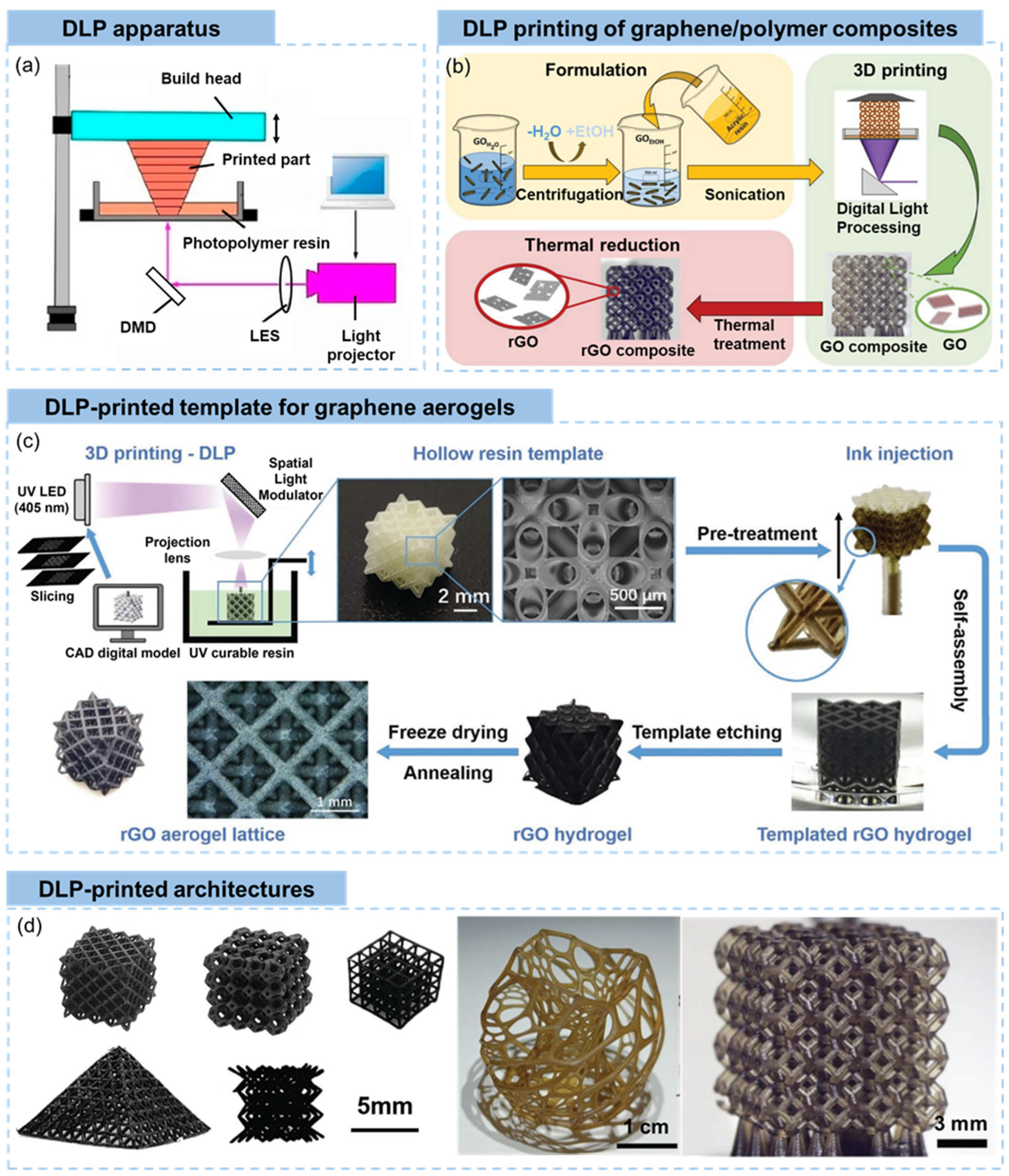 Materials 16 05681 g006