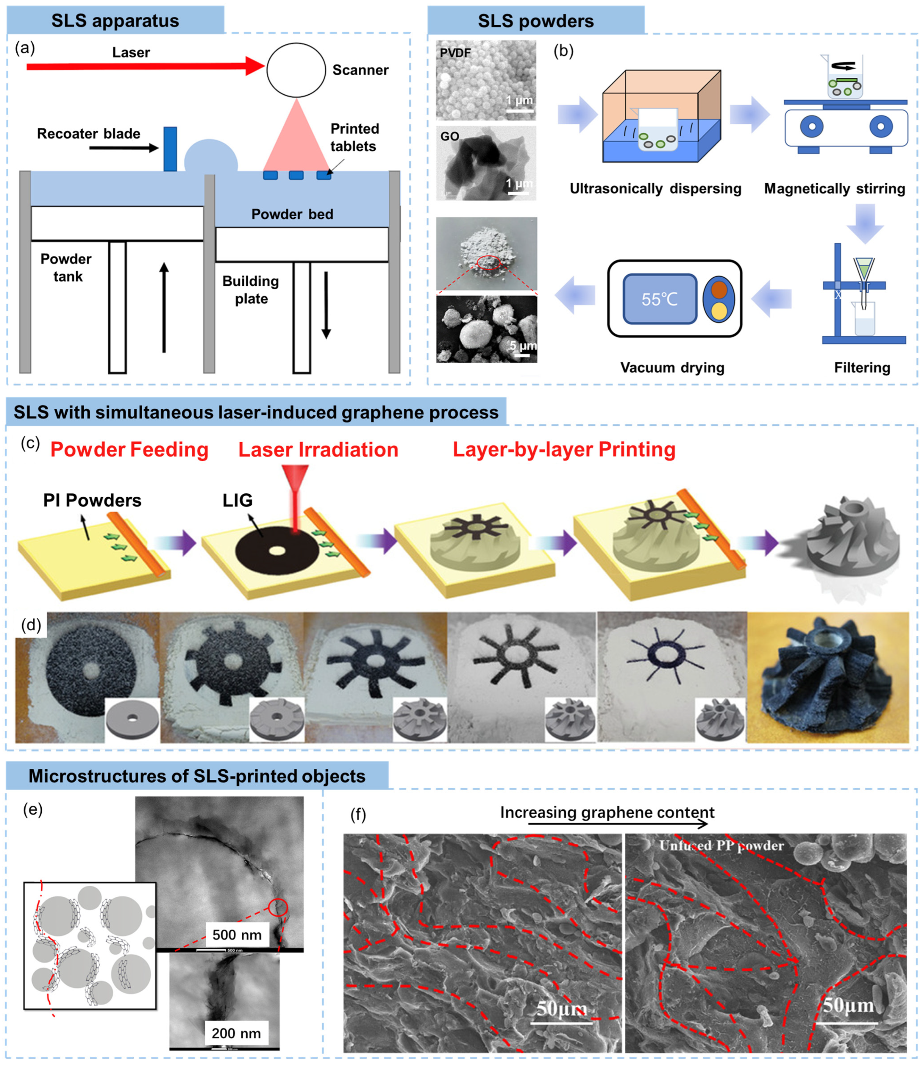 Materials 16 05681 g007