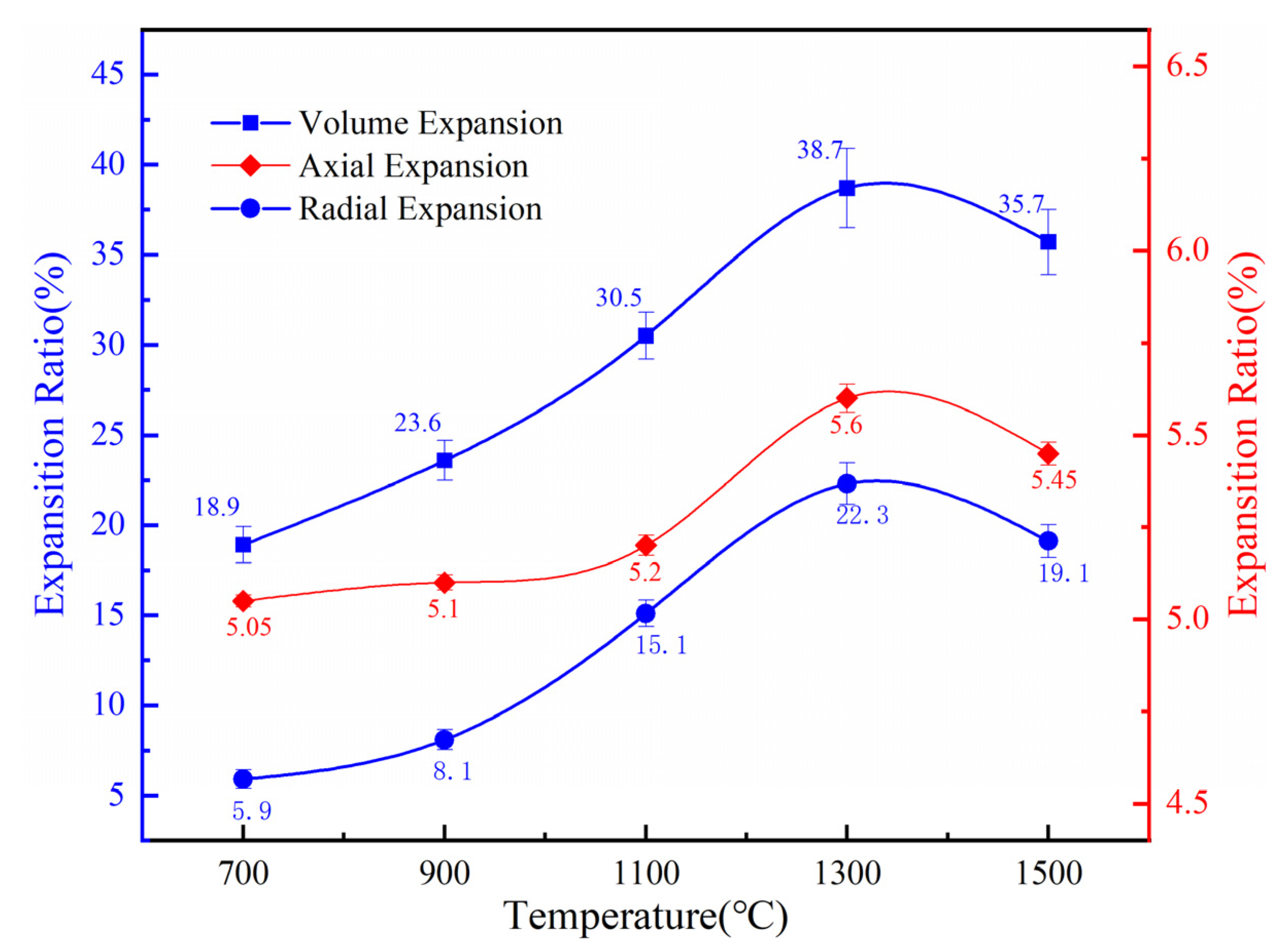 Materials 16 05682 g004