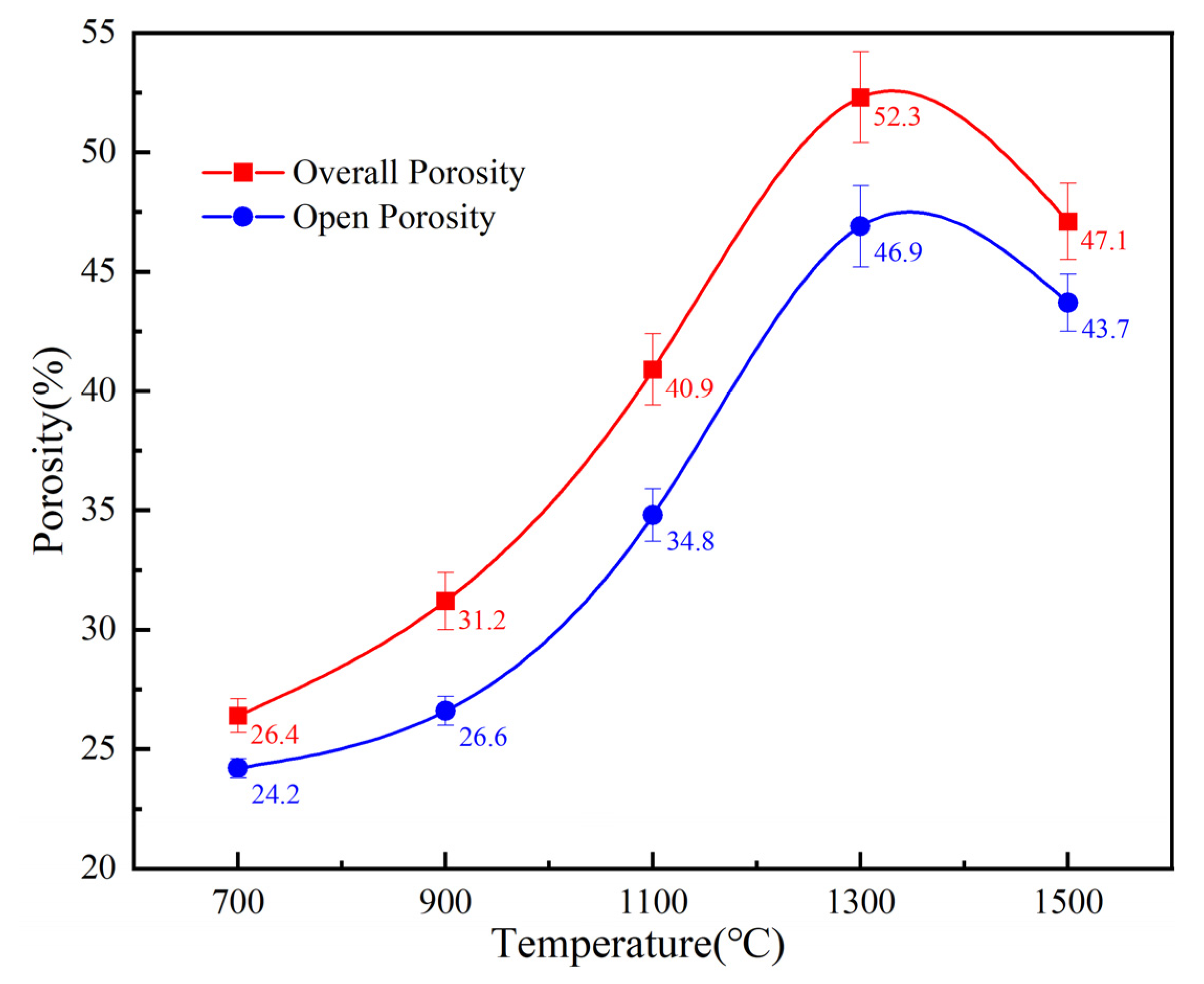 Materials 16 05682 g005