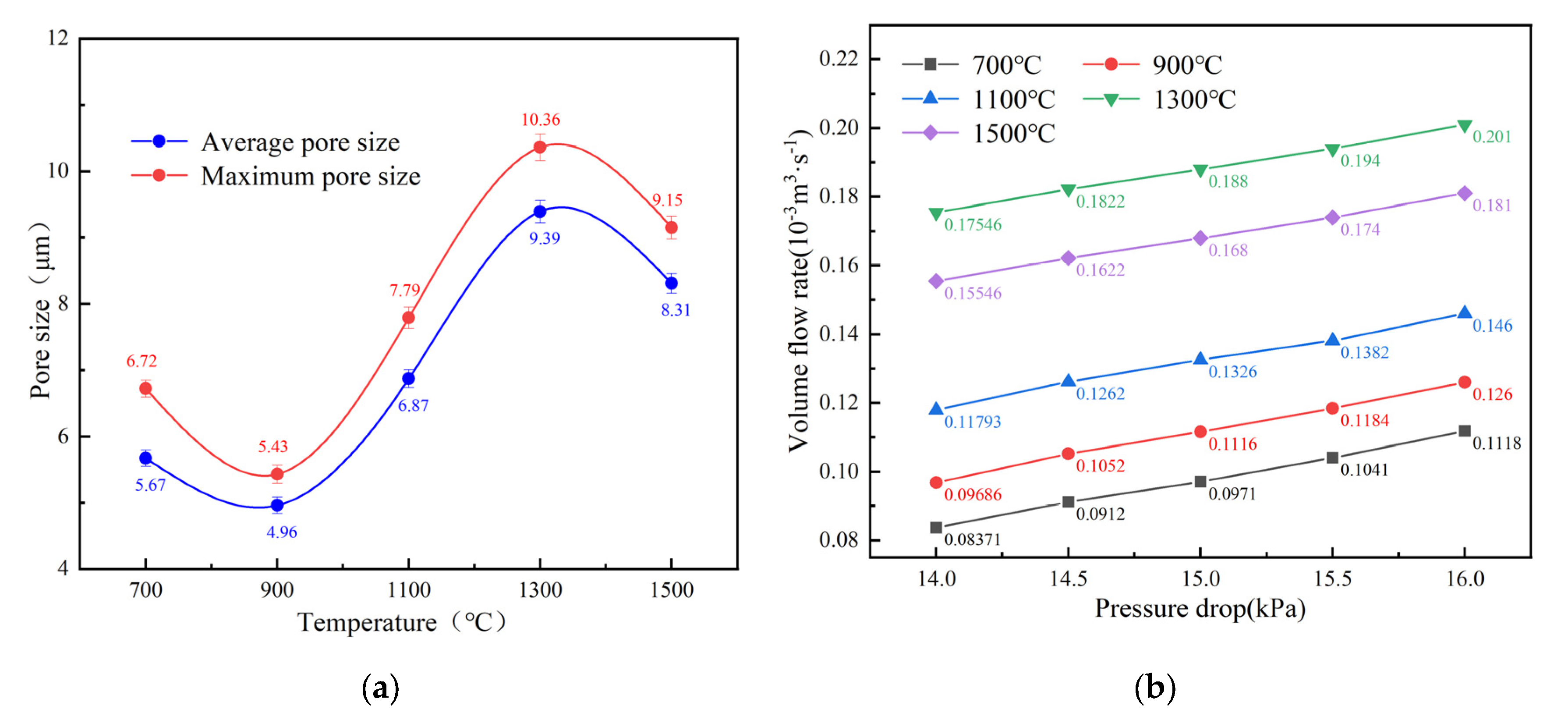 Materials 16 05682 g007