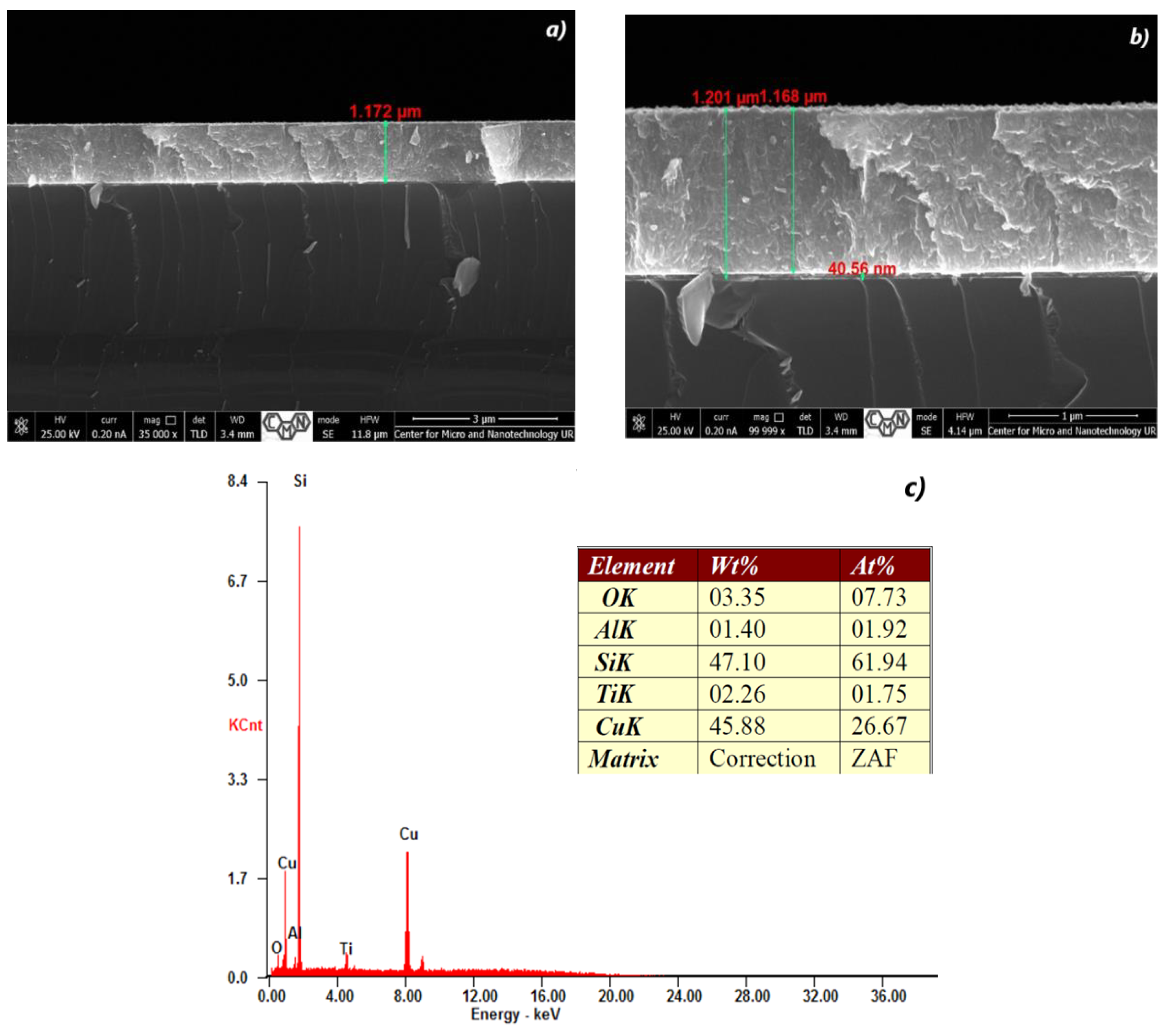 Materials 16 05683 g003