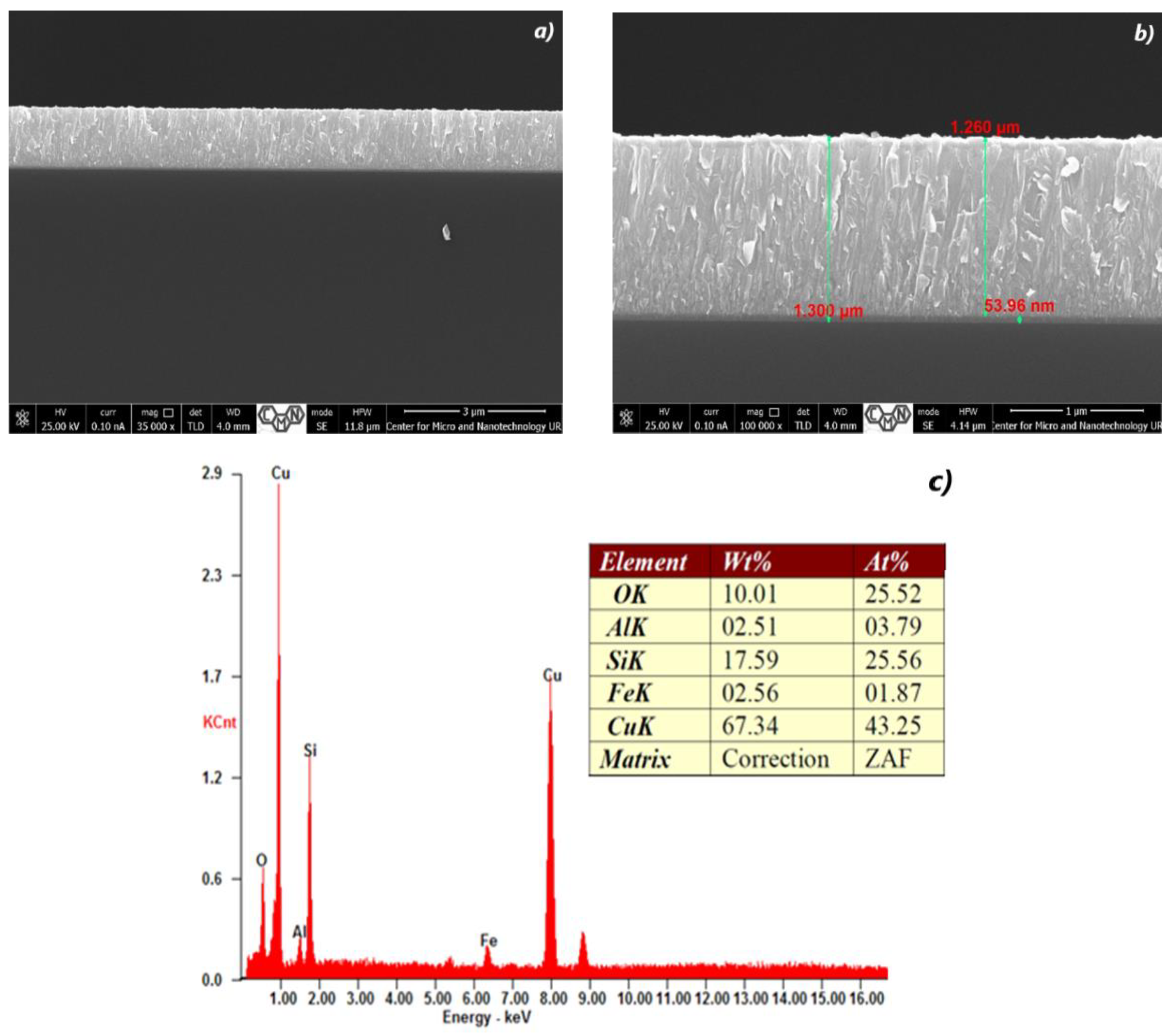 Materials 16 05683 g004