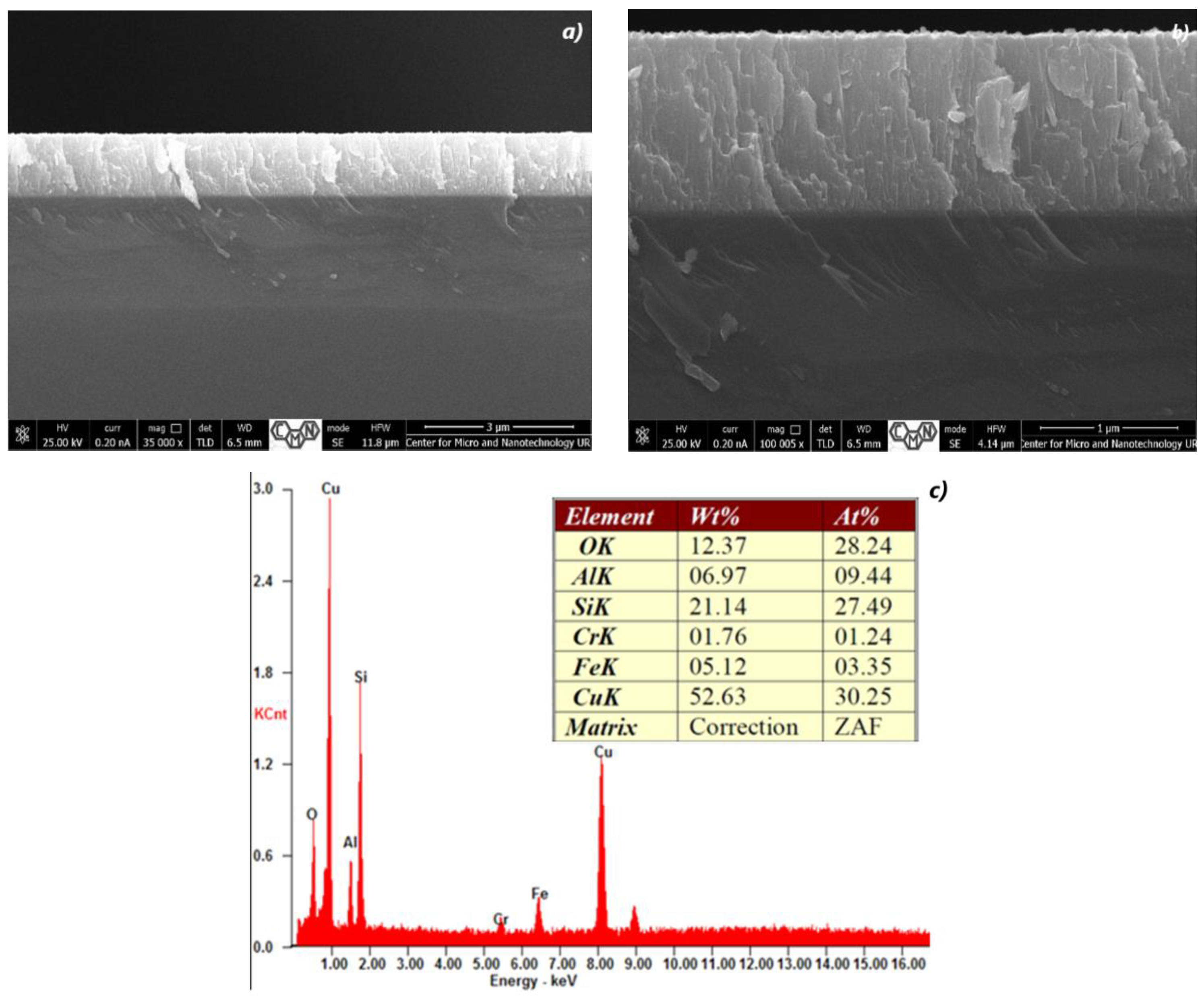 Materials 16 05683 g005