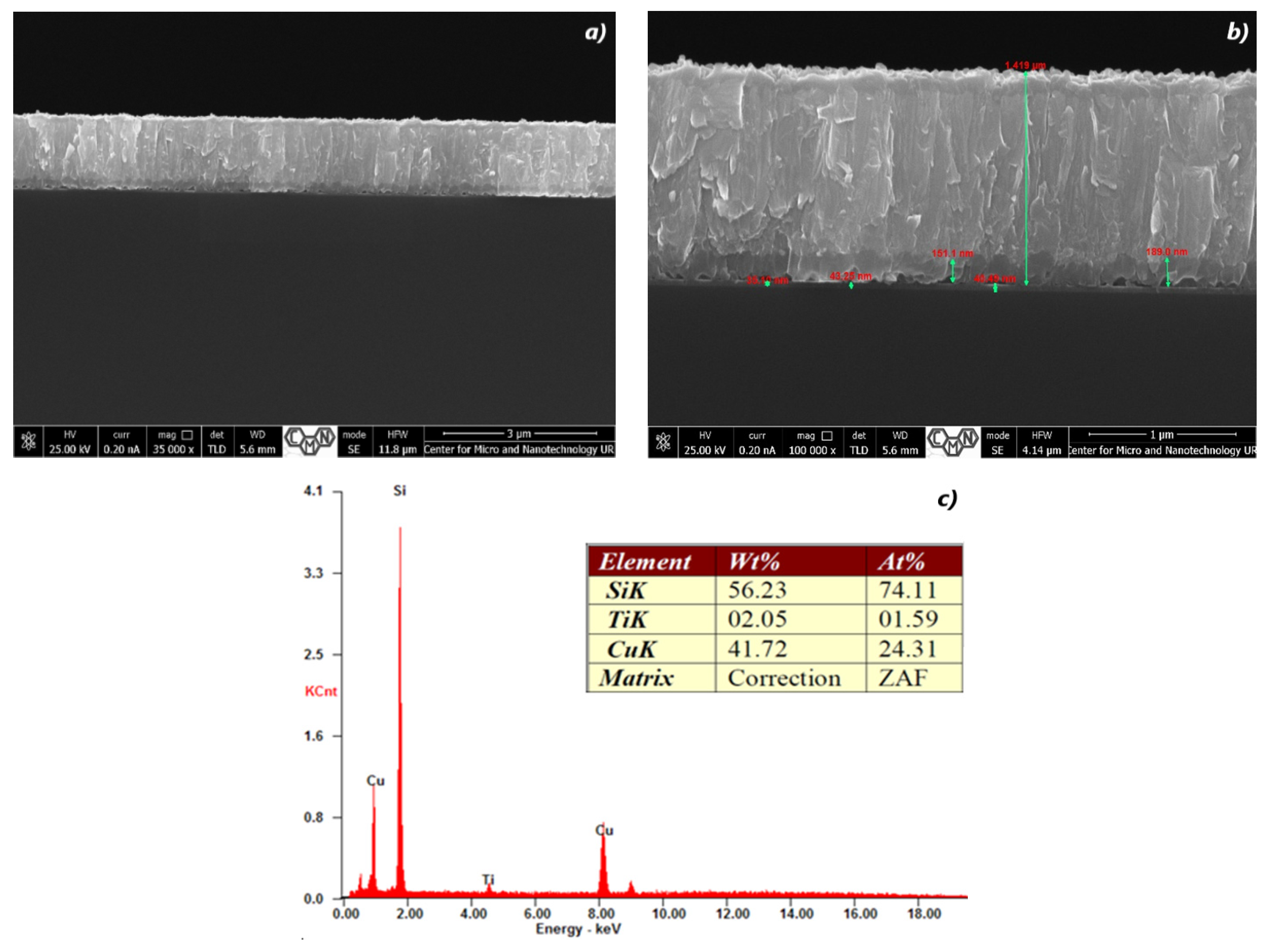 Materials 16 05683 g006