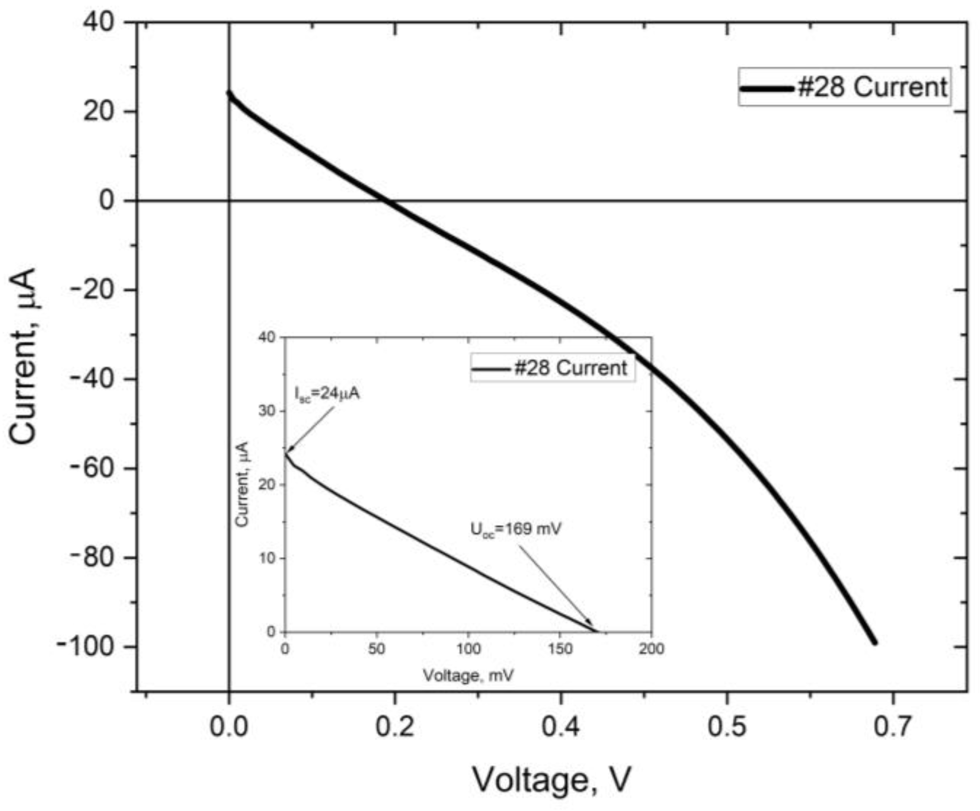 Materials 16 05683 g008
