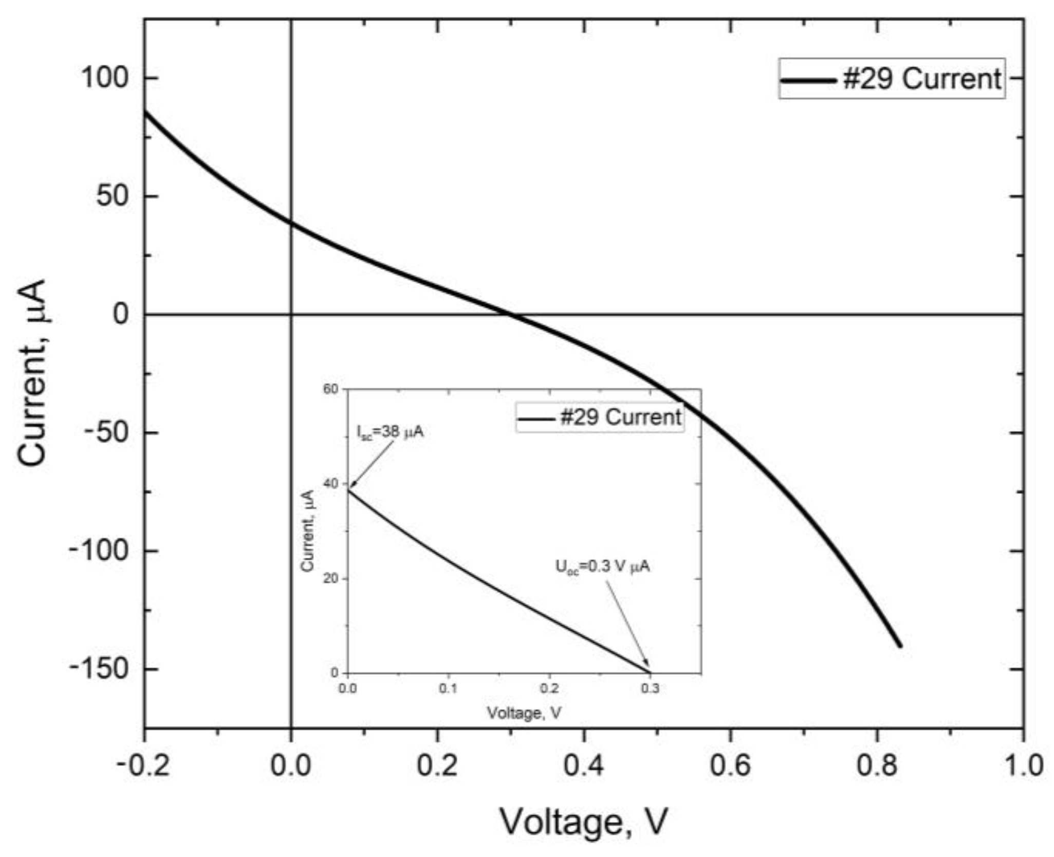 Materials 16 05683 g009